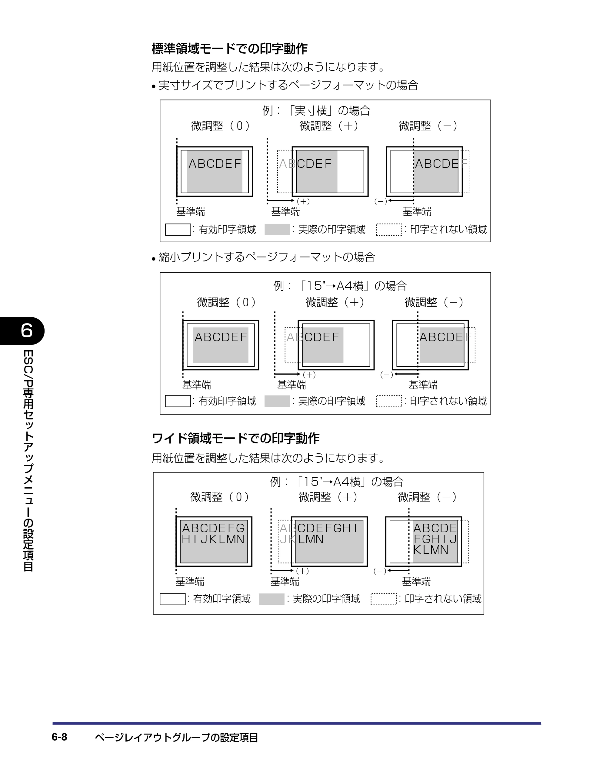 キヤノン LBP-1820/1620 LIPS機能ガイド 2006年5月25日更新 （PDF形式／2.55Mバイト） — 原本ページ — 132ページ