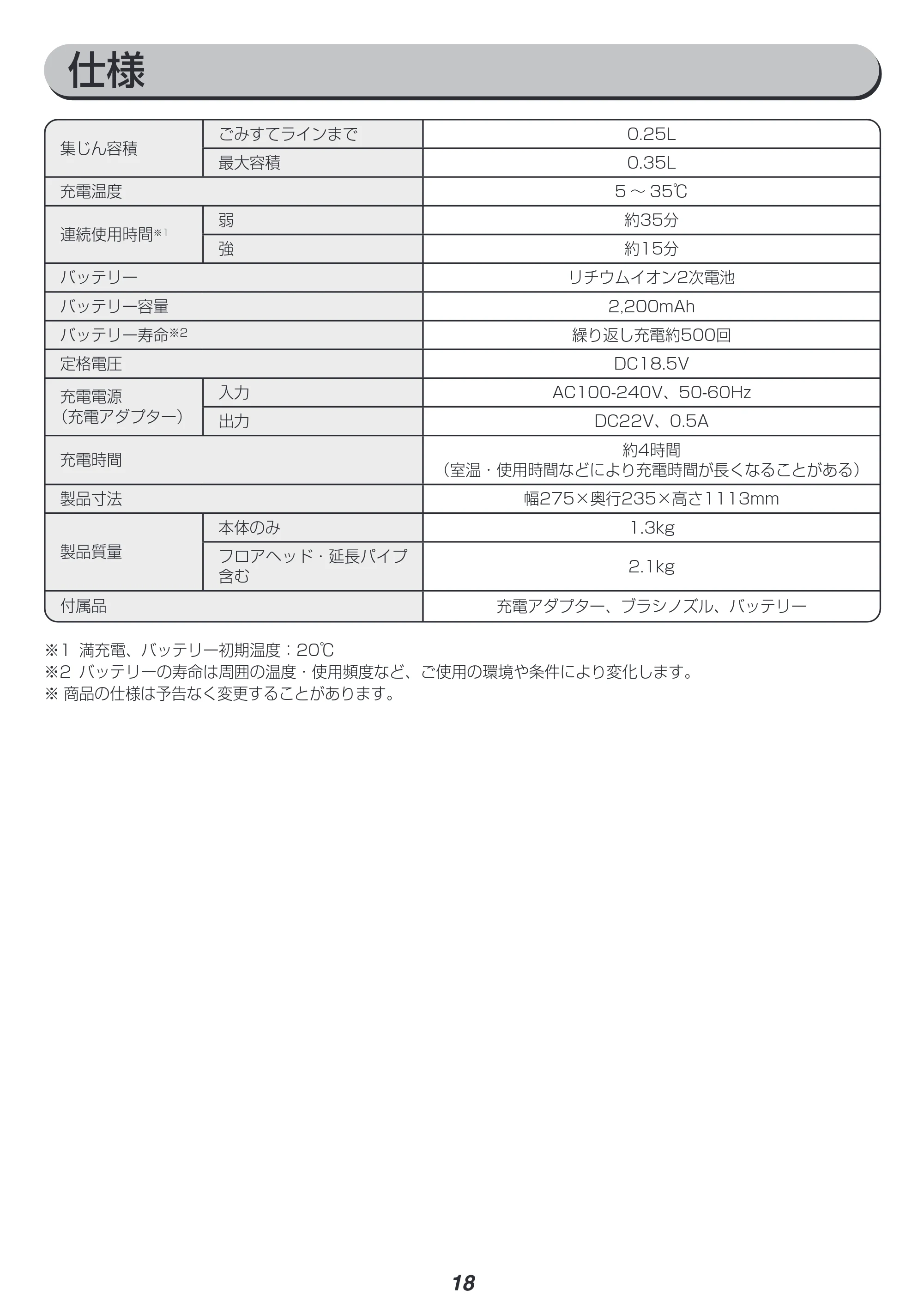 アイリスオーヤマ SCD-141P 取扱説明書 — 原本ページ — 18ページ