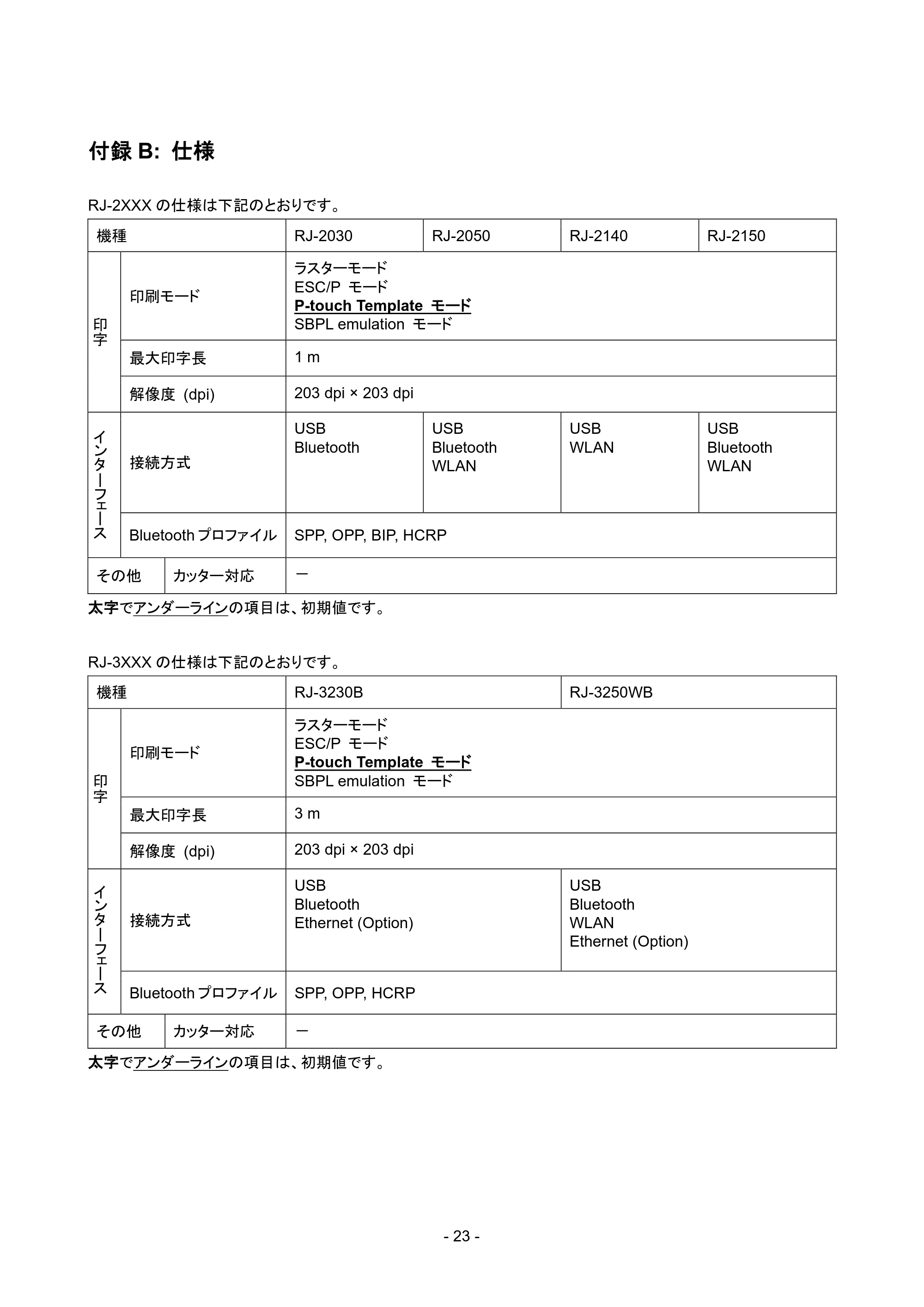 ブラザー RJ-4230B / RJ-4250WB / TD-2135N/ 2135NSA SBPLエミュレーションガイド — 付録B: 仕様 — 原本ページ — 26ページ