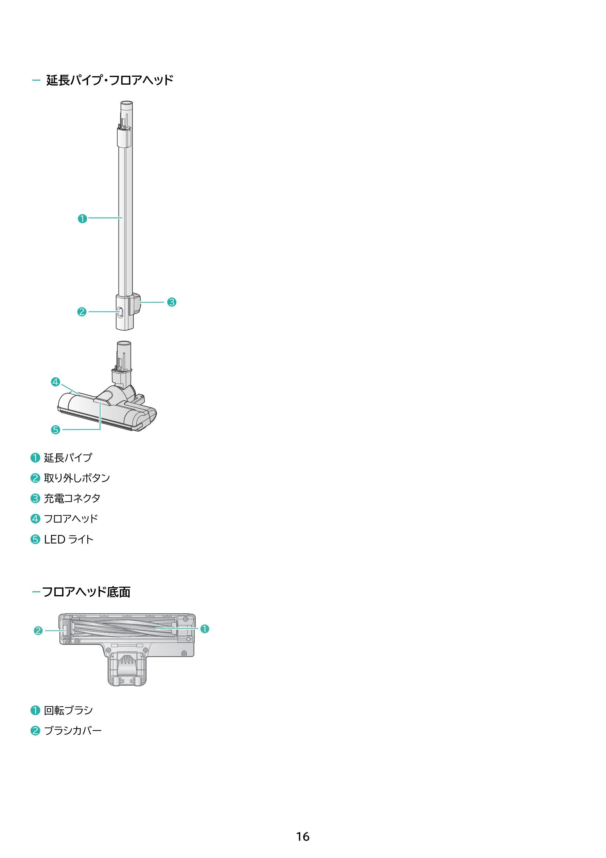 アイリスオーヤマ SBD-201P 取扱説明書 — 原本ページ — 16ページ