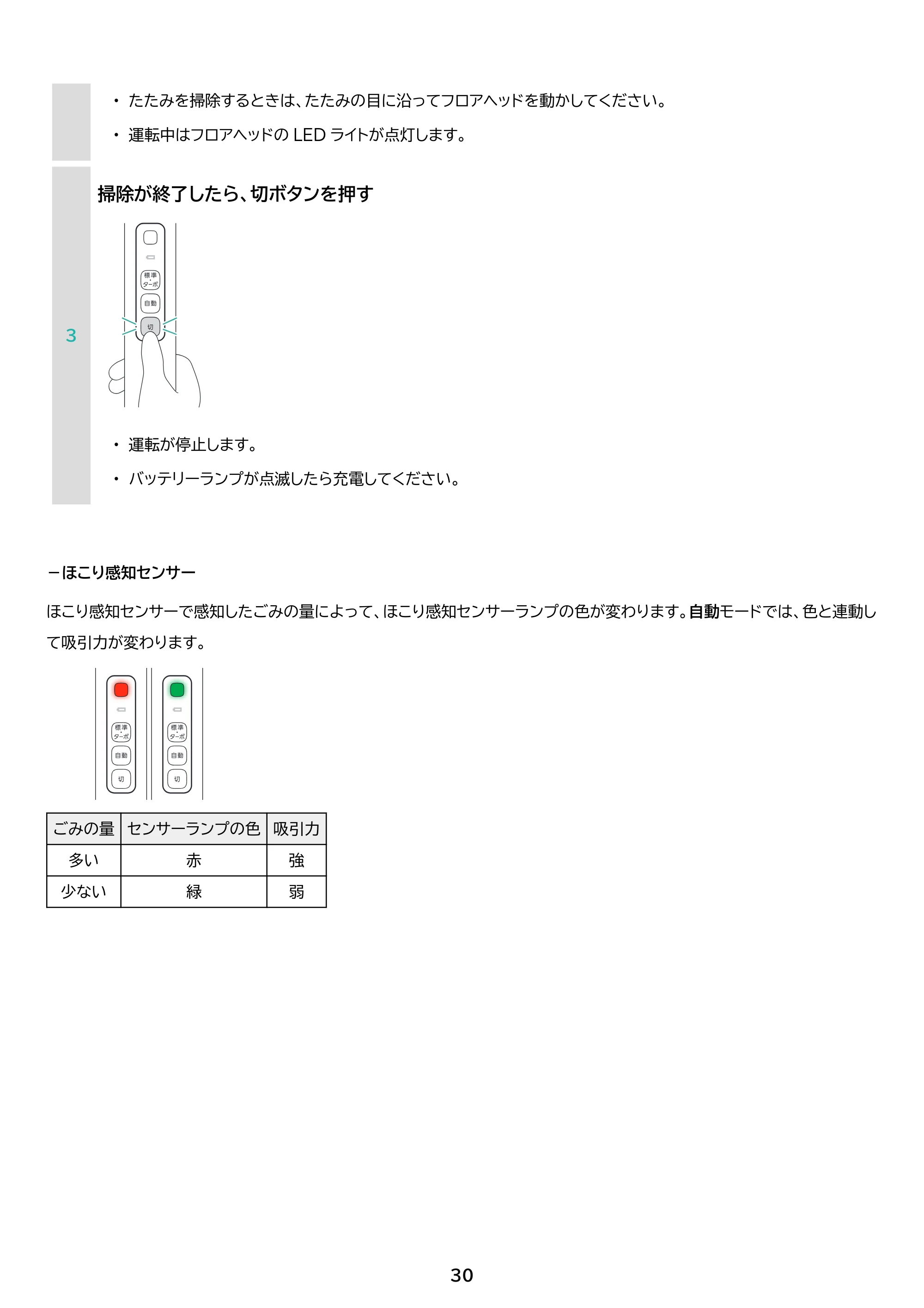 アイリスオーヤマ SBD-201P 取扱説明書 — 原本ページ — 30ページ