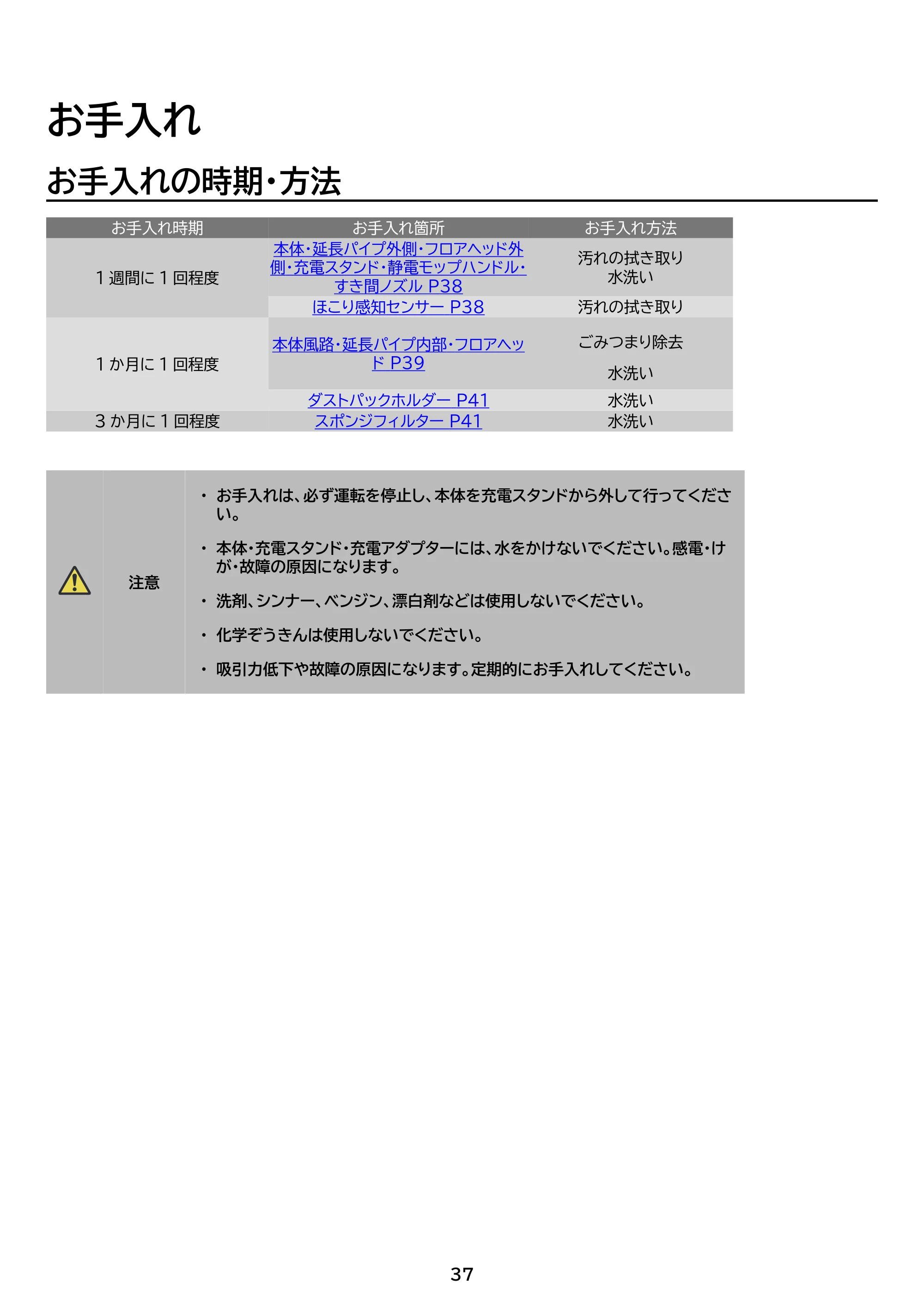 アイリスオーヤマ SBD-201P 取扱説明書 — 原本ページ — 37ページ