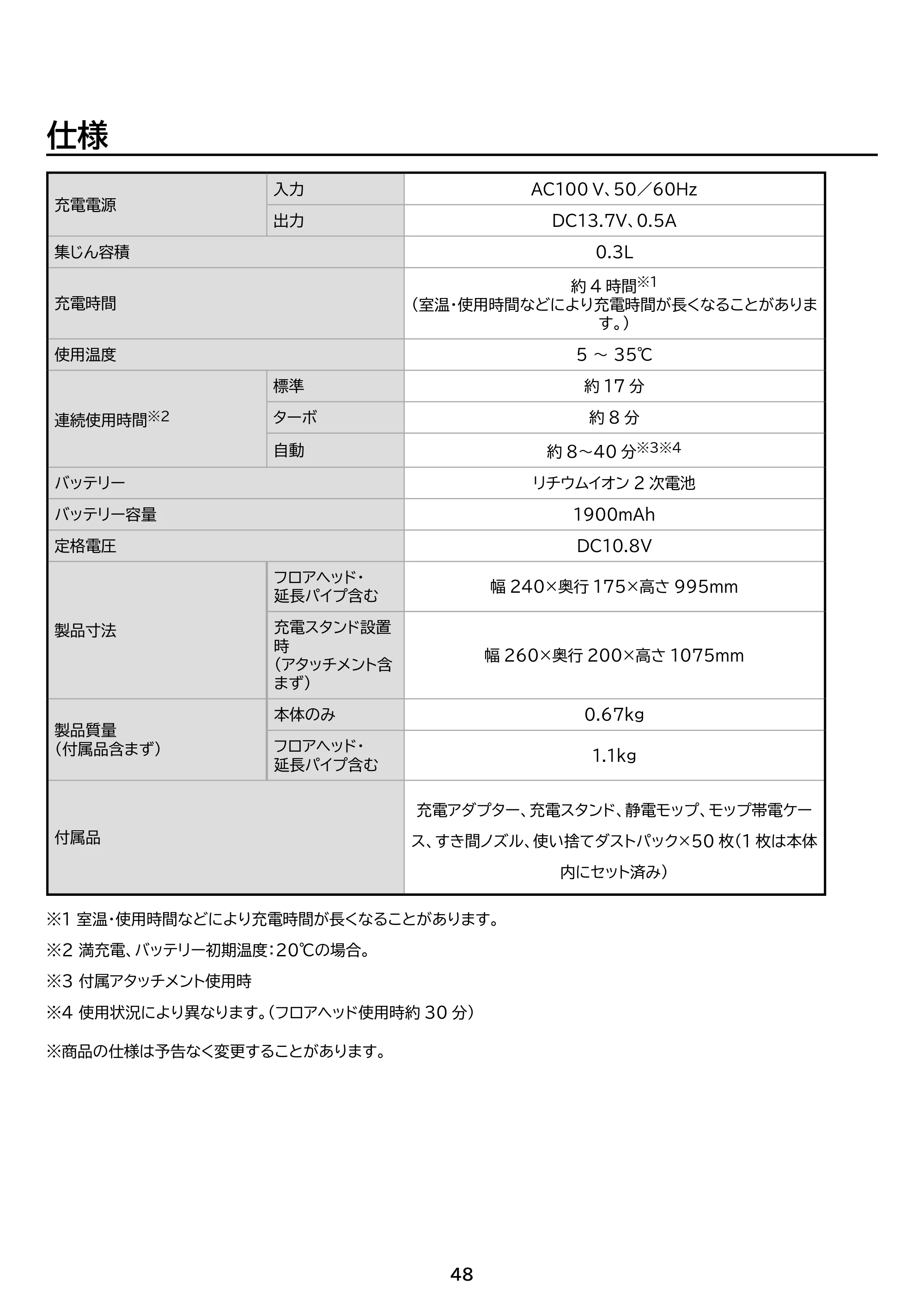 アイリスオーヤマ SBD-201P 取扱説明書 — 原本ページ — 48ページ