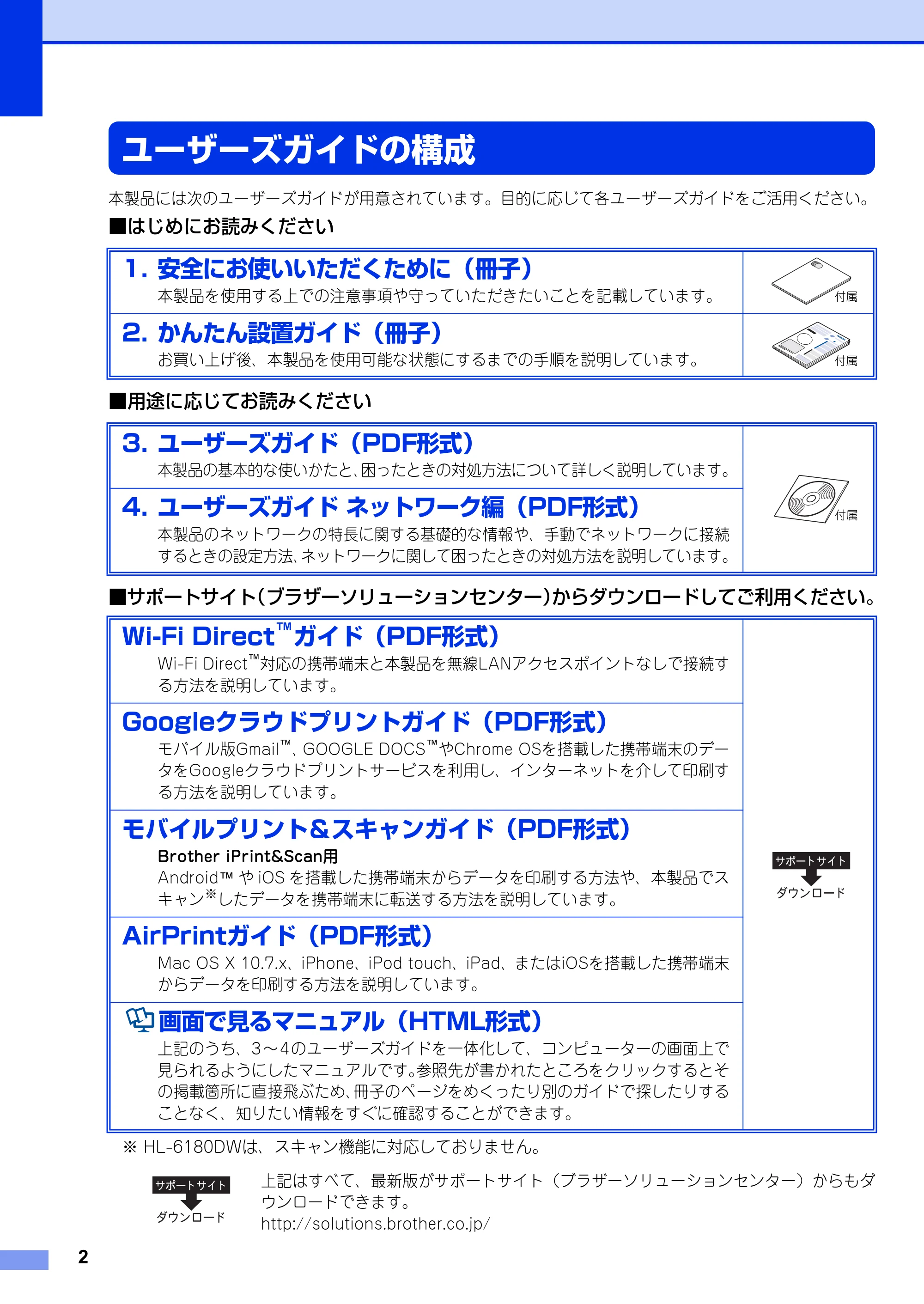 ブラザー HL-6180DW かんたん設置ガイド — ユーザーズガイドの構成 — 原本ページ — 2ページ