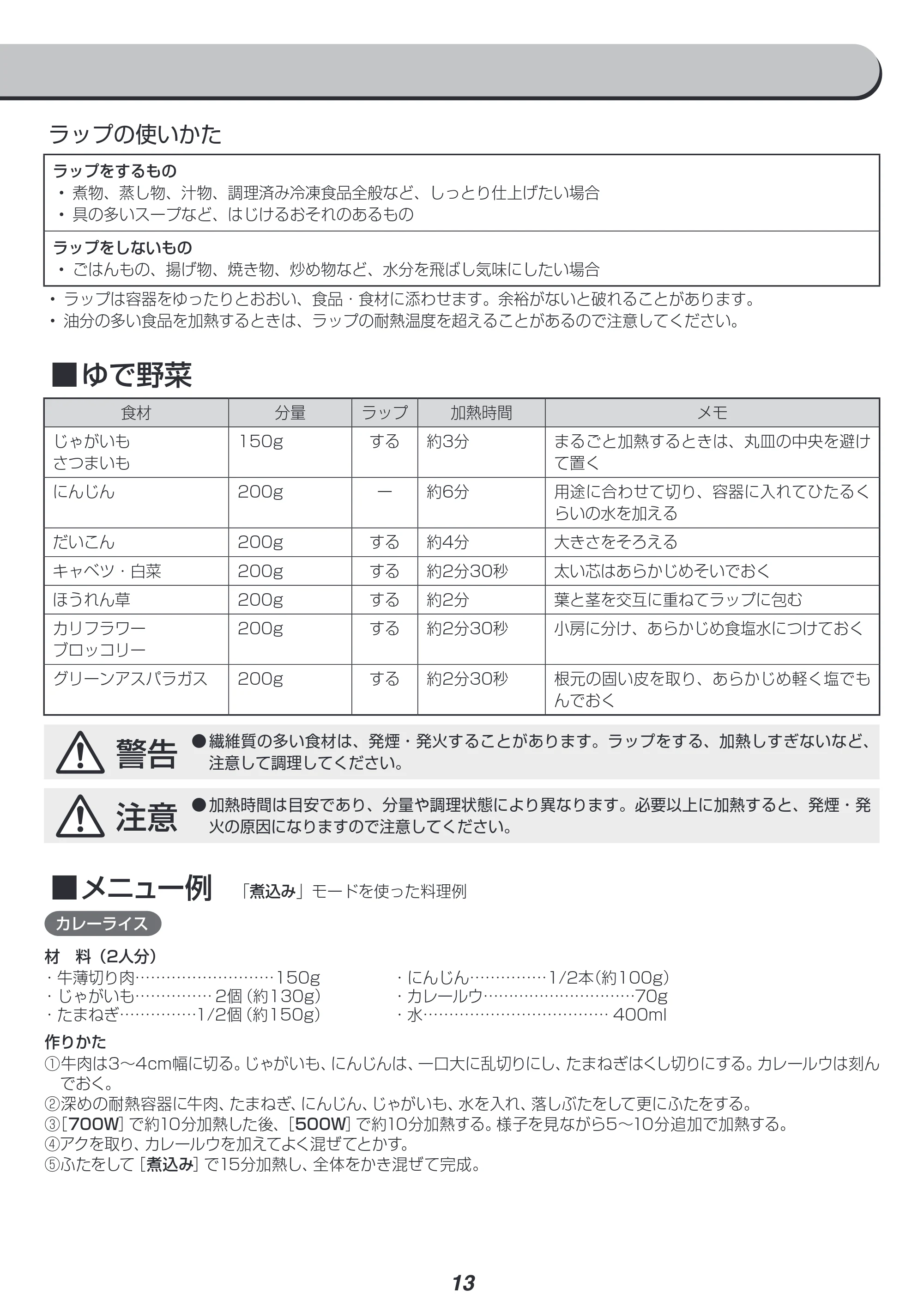 アイリスオーヤマ IMG-T177 取扱説明書 — ラップの使いかた — 原本ページ — 13ページ