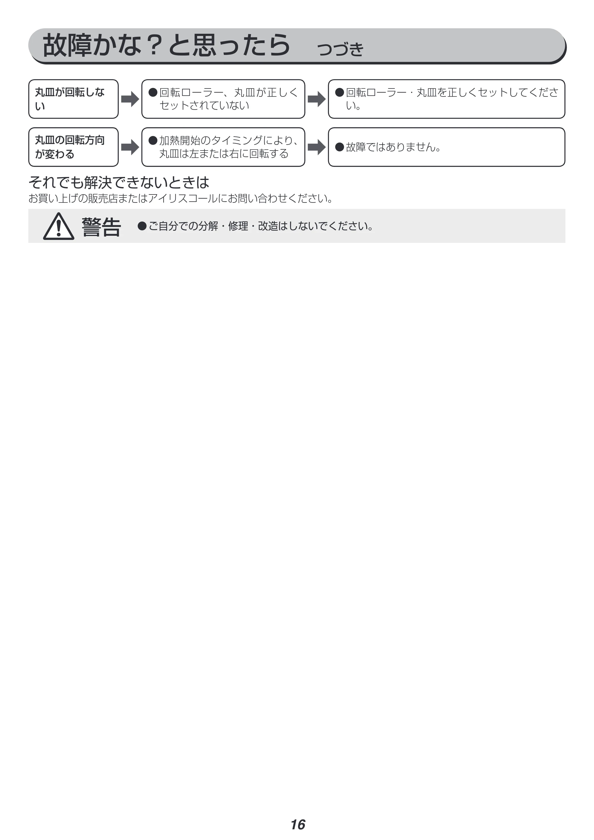 アイリスオーヤマ IMG-T177 取扱説明書 — 故障かな?と思ったら つづき — 原本ページ — 16ページ