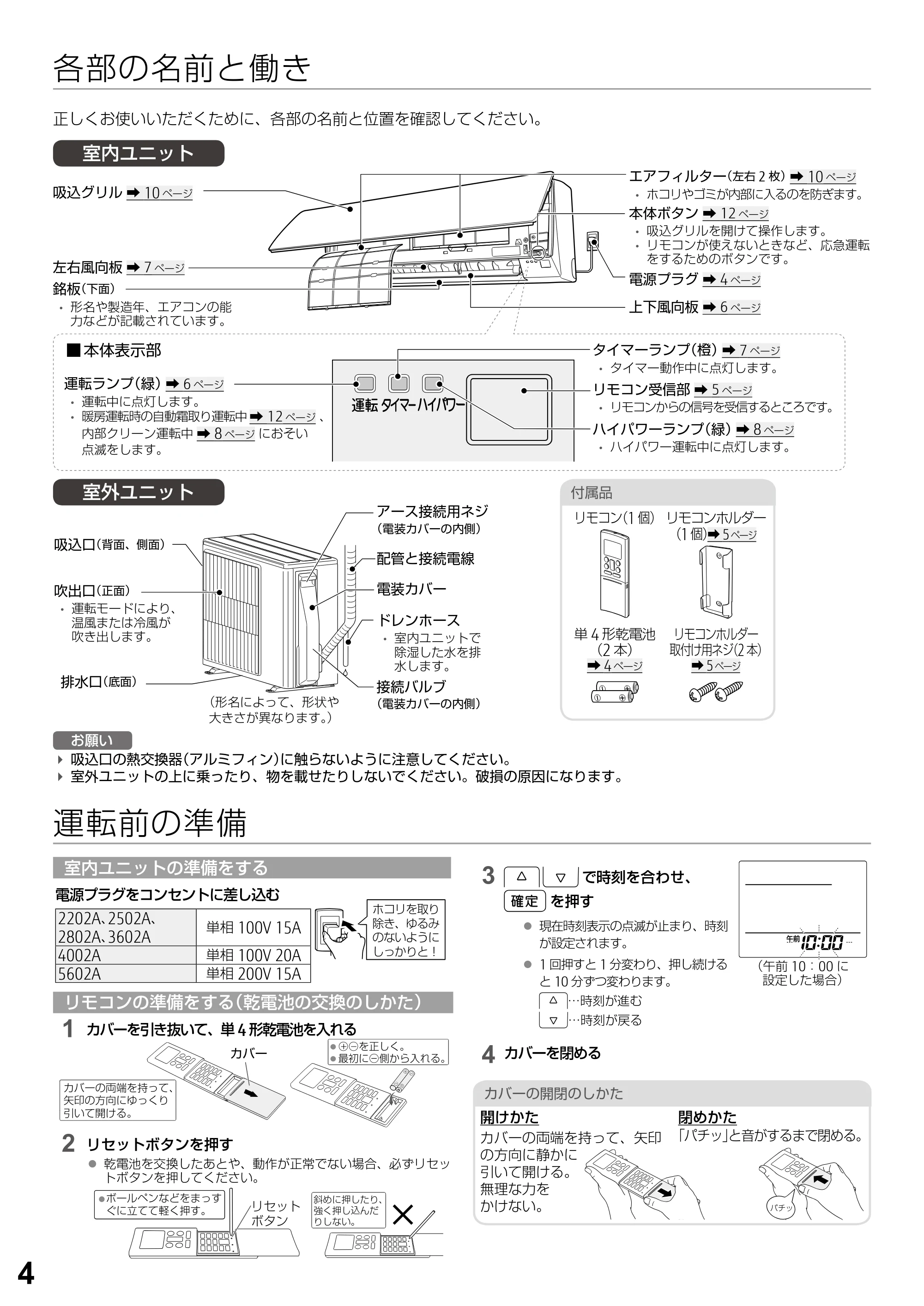 アイリスオーヤマ IRA-2502A 取扱説明書 — 原本ページ — 4ページ