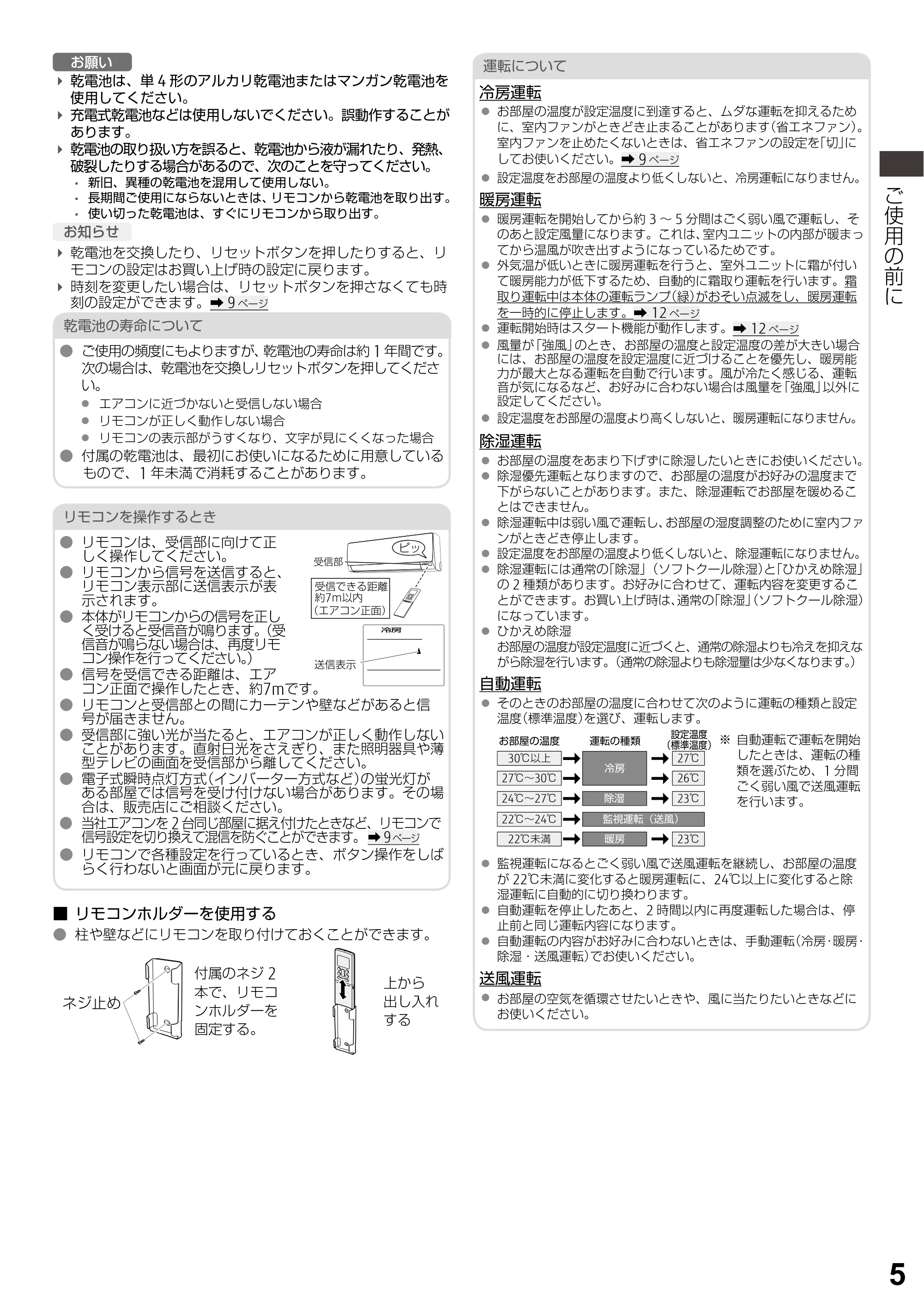 アイリスオーヤマ IRA-2502A 取扱説明書 — 原本ページ — 5ページ
