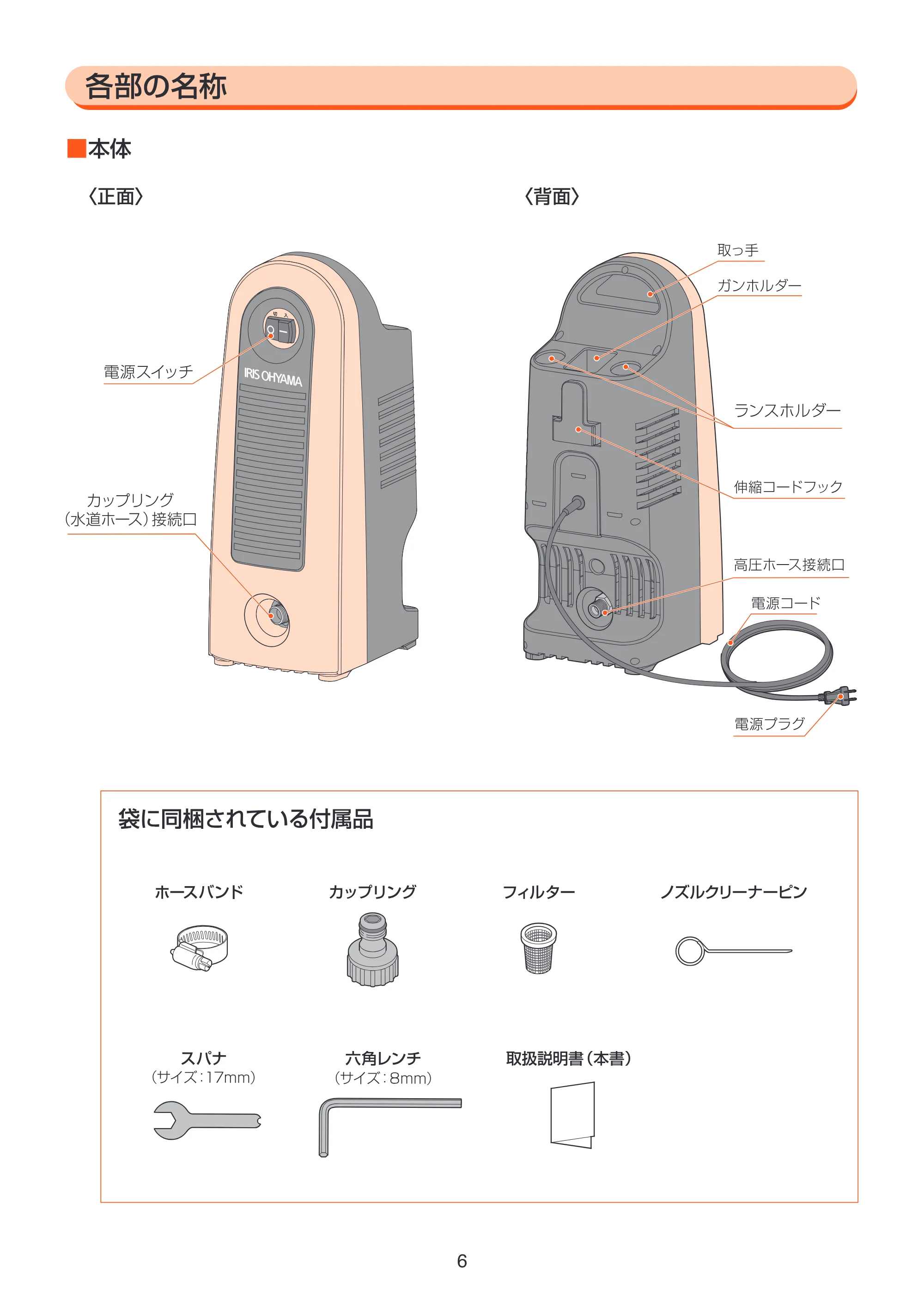 アイリスオーヤマ FBN-606 取扱説明書 — FBN606_P06_名称1 [Converted] — 原本ページ — 6ページ