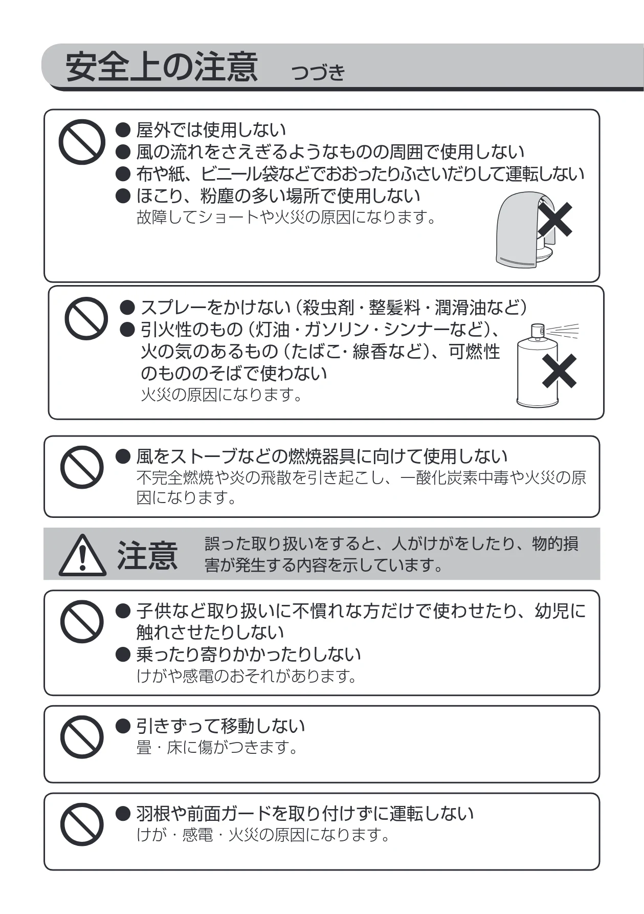 アイリスオーヤマ KCF-SM121N 取扱説明書 — 安全上の注意 つづき — 図版 4-1 — 4ページ