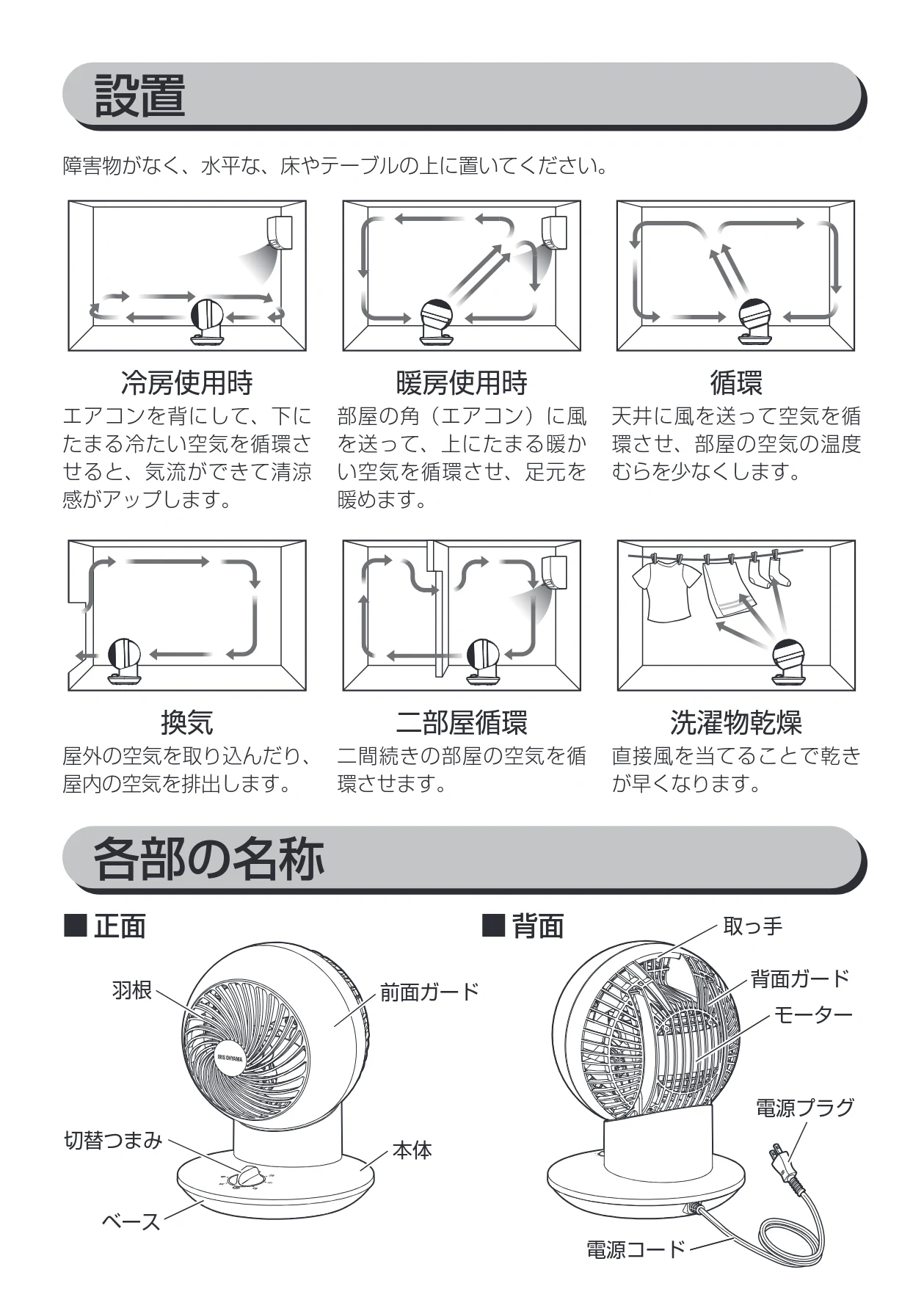 アイリスオーヤマ KCF-SM121N 取扱説明書 — 冷房使用時 — 図版 6-1 — 6ページ
