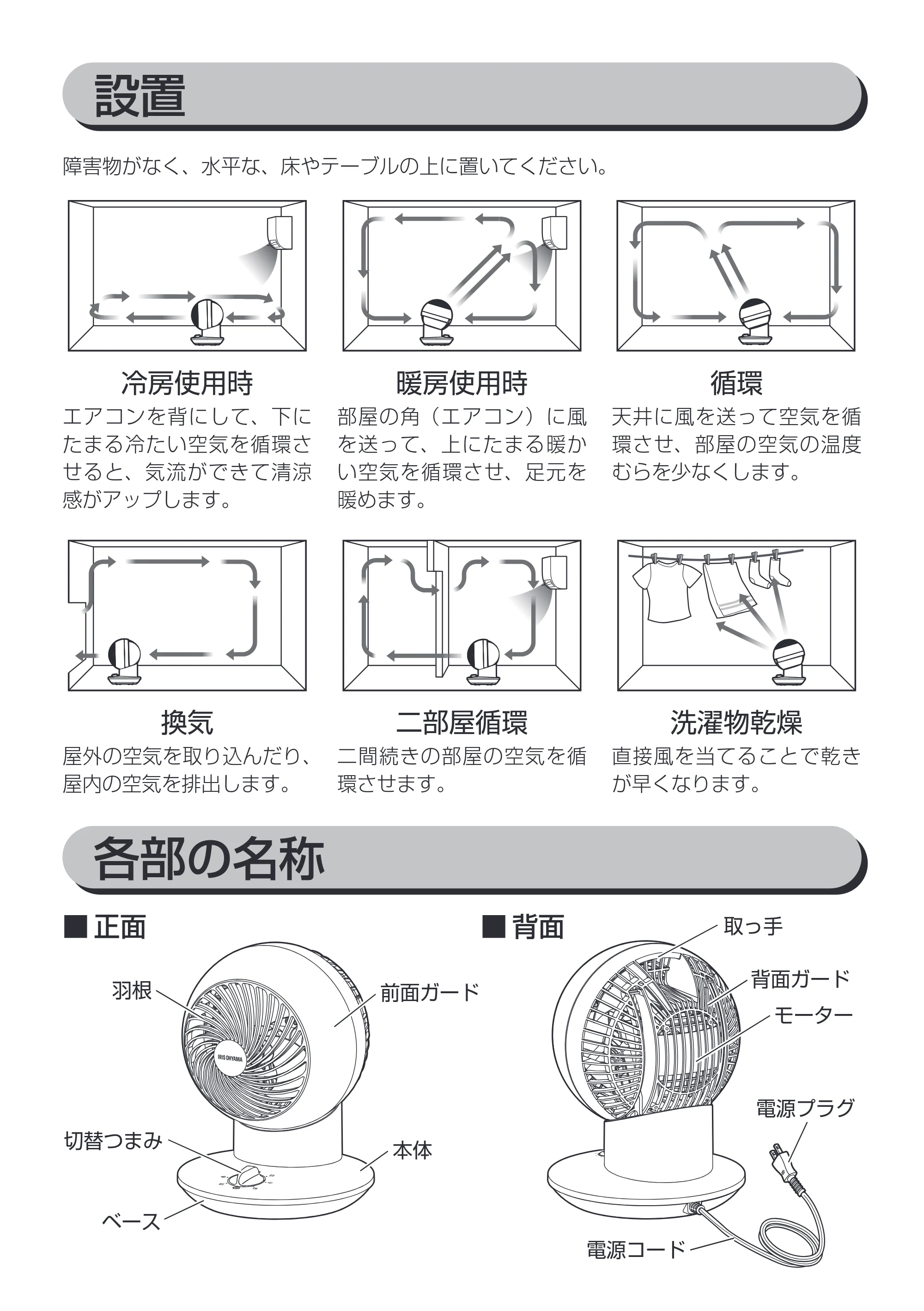 アイリスオーヤマ KCF-SM121N 取扱説明書 — 冷房使用時 — 原本ページ — 6ページ