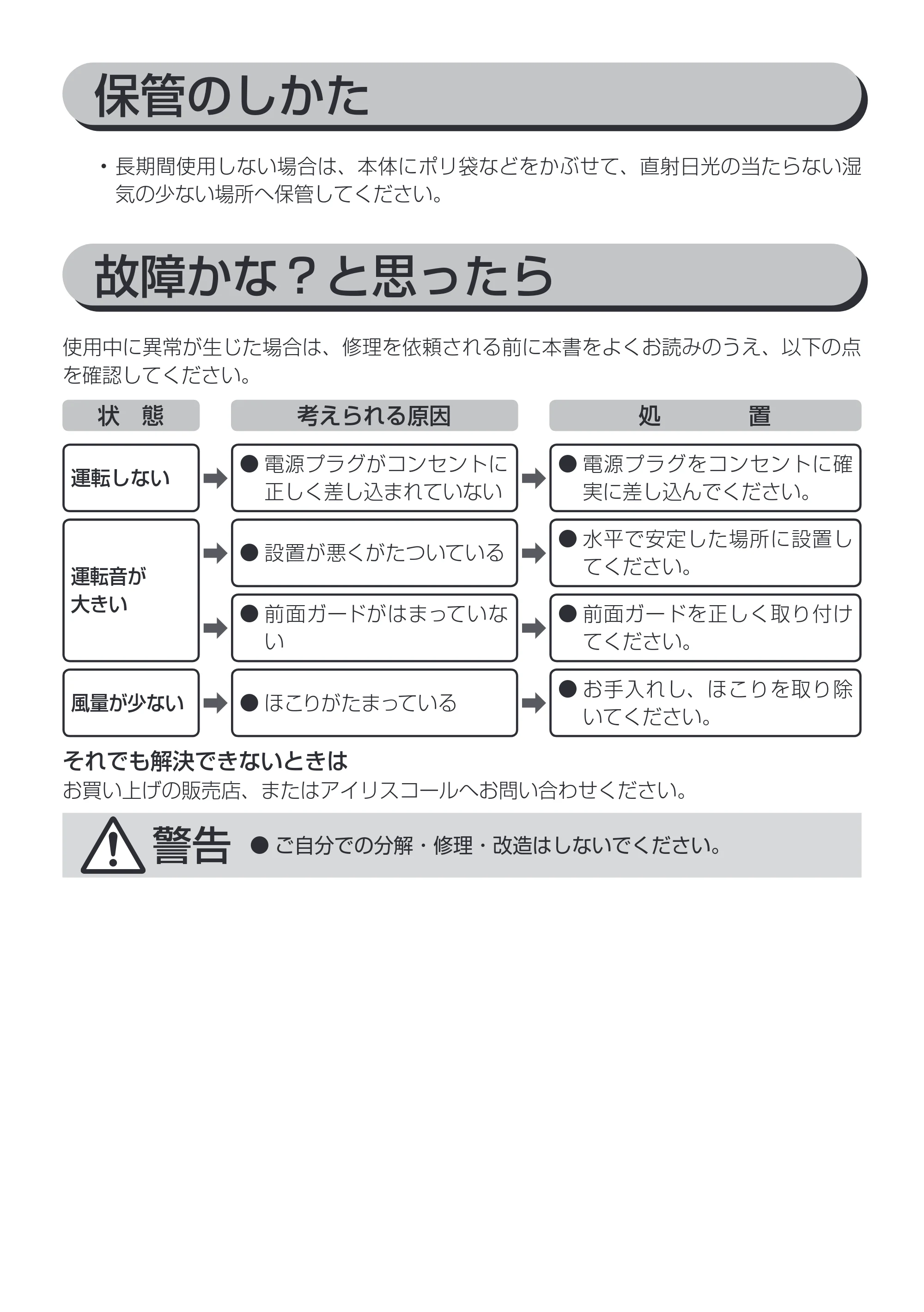 アイリスオーヤマ KCF-SM121N 取扱説明書 — 保管のしかた — 原本ページ — 9ページ
