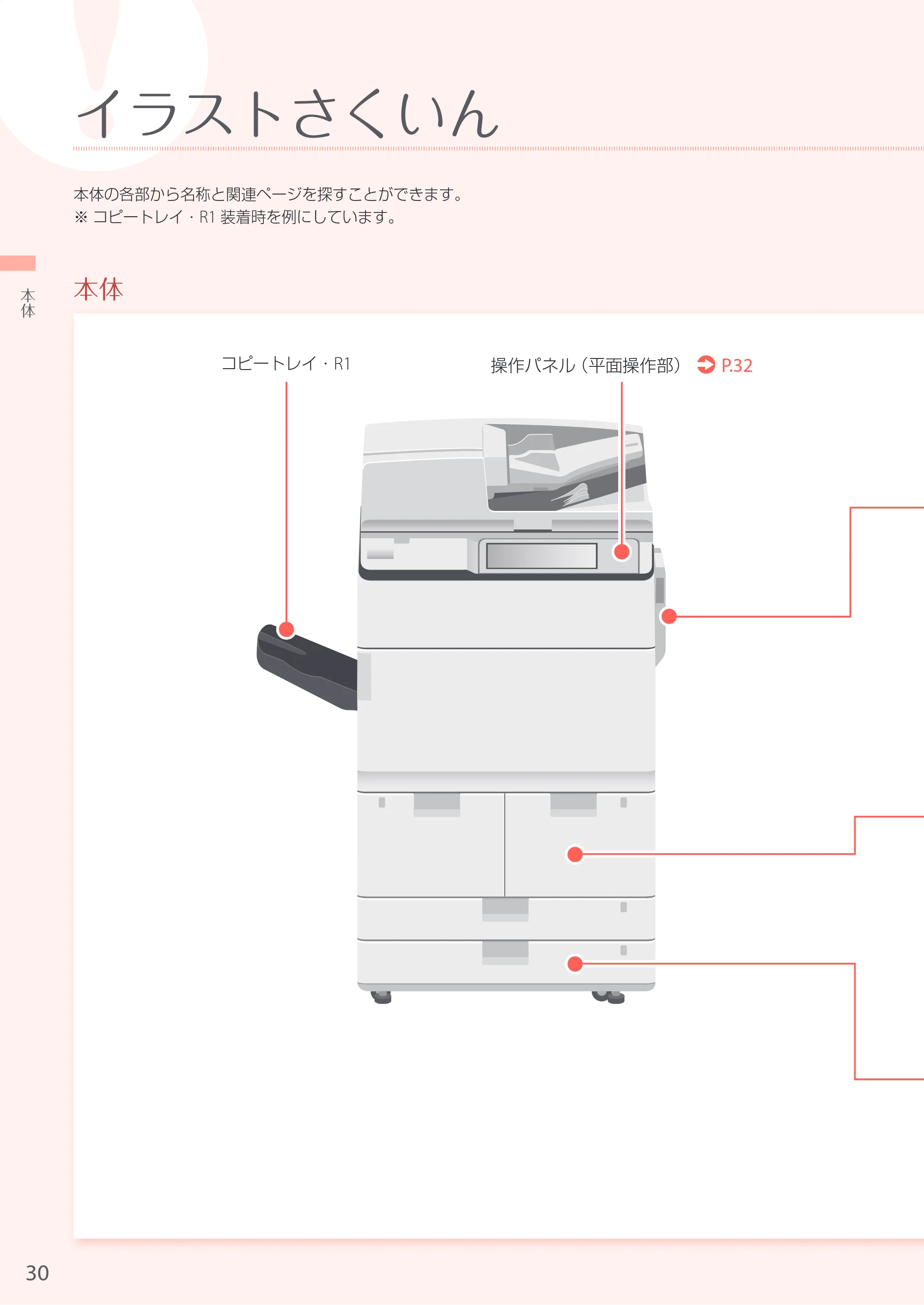 キヤノン iR-ADV 6555 お困りごと解決ガイド お困りごと解決ガイド 2016年11月24日更新(PDF:32.4MB) — 原本ページ — 30ページ
