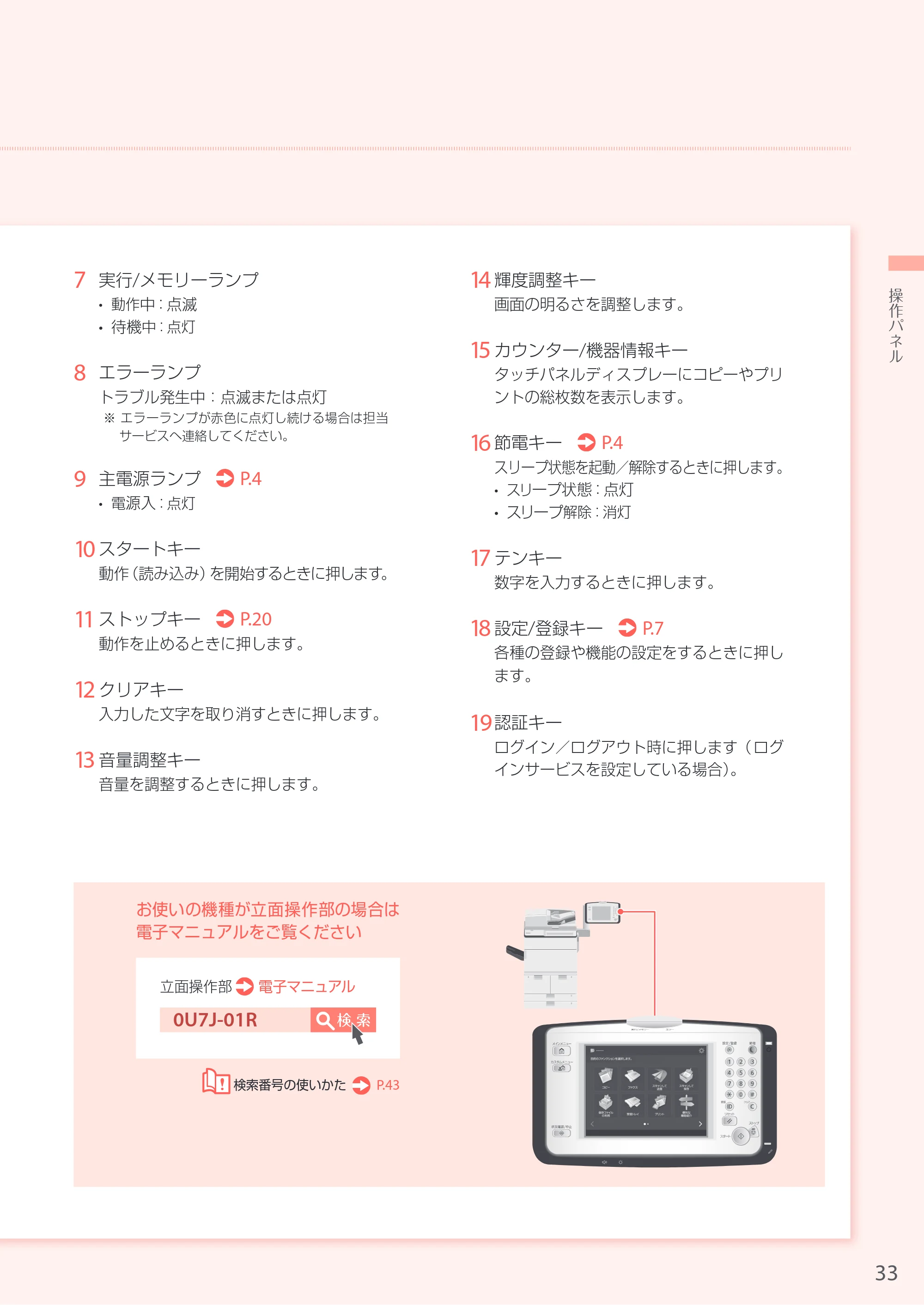 キヤノン iR-ADV 6555 お困りごと解決ガイド お困りごと解決ガイド 2016年11月24日更新(PDF:32.4MB) — 原本ページ — 33ページ