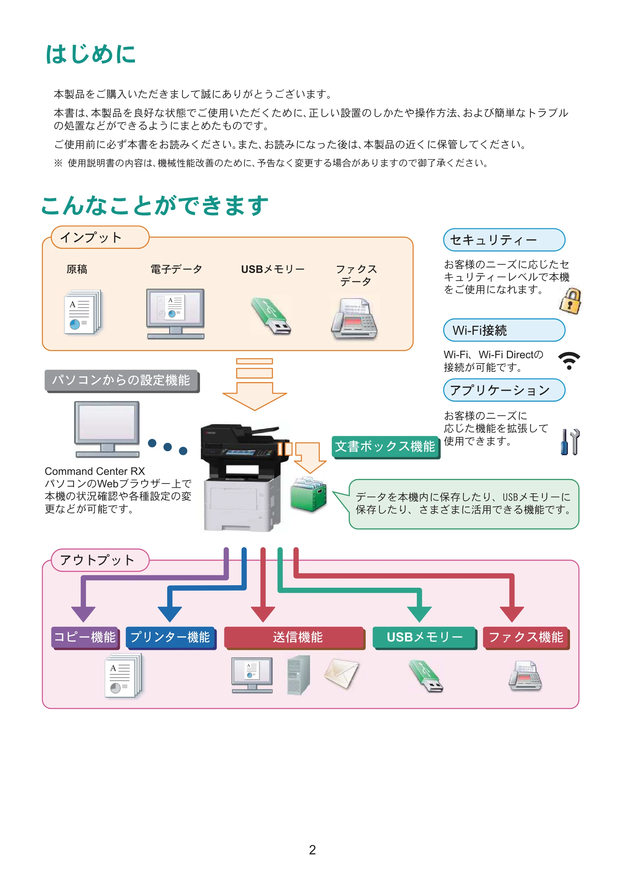 京セラ ECOSYS M3645idn ECOSYS M3645idn クイックガイド — 原本ページ — 2ページ