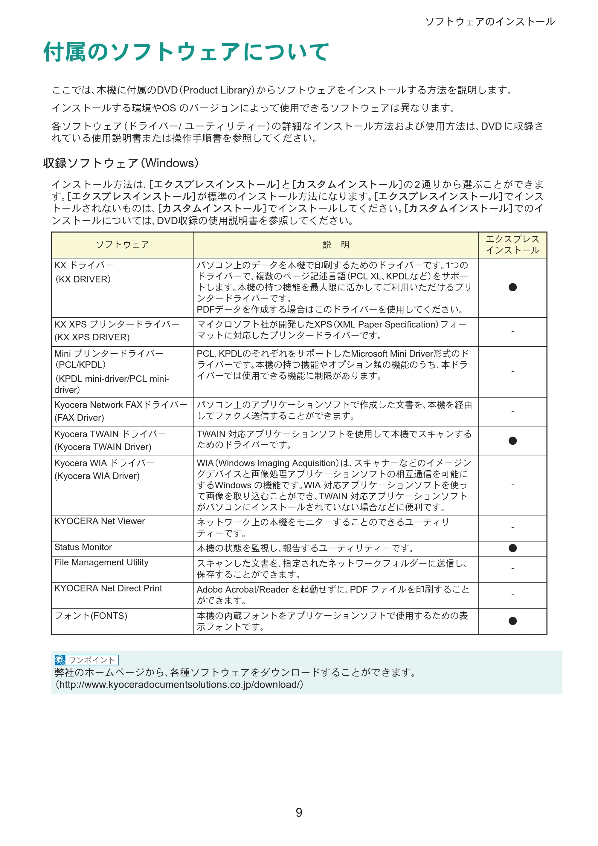 京セラ ECOSYS M3645idn ECOSYS M3645idn クイックガイド — ௺͈ΕέΠ;Ϳͺ̞̾̀ͅ — 原本ページ — 9ページ