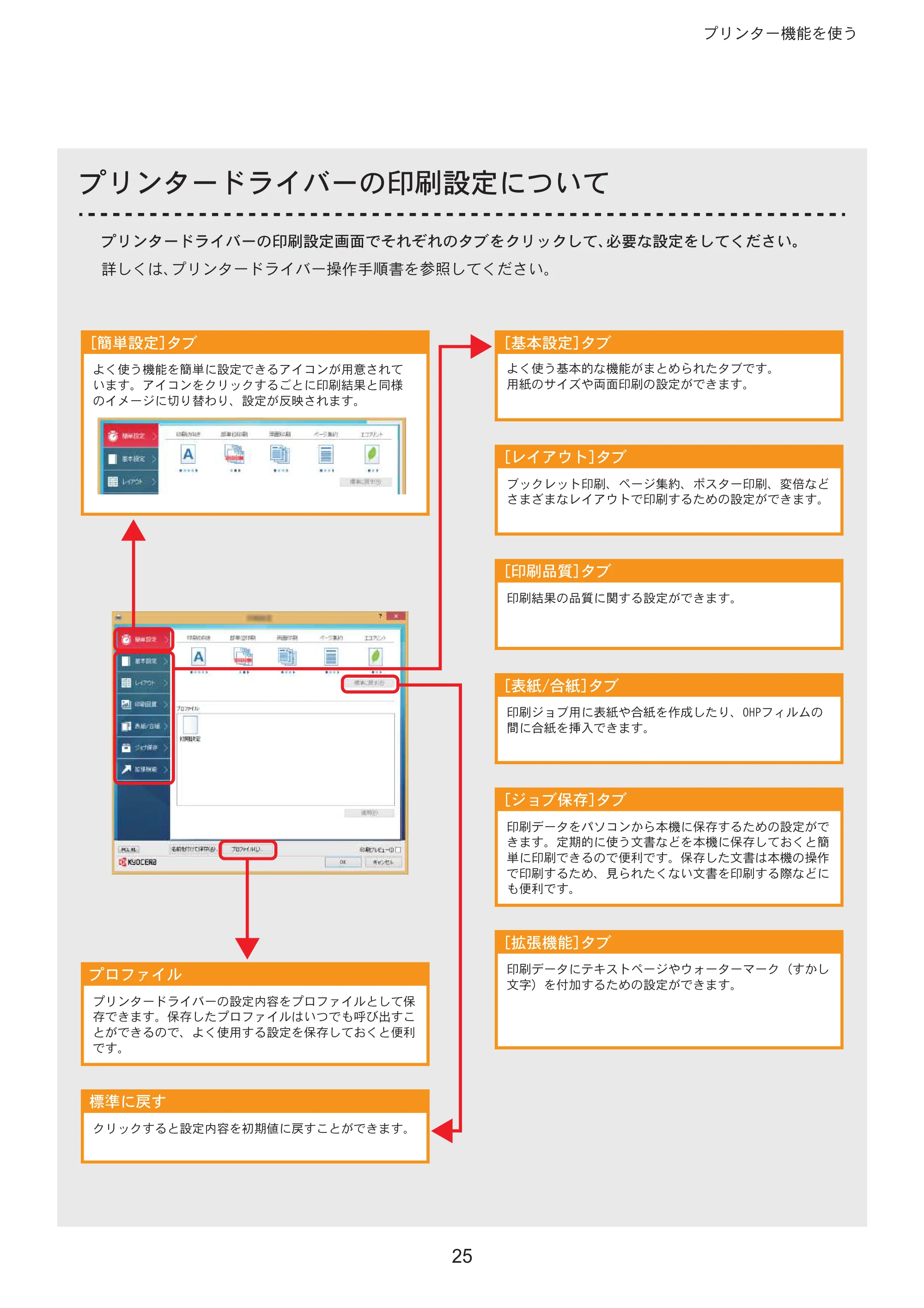 京セラ ECOSYS M3645idn ECOSYS M3645idn クイックガイド — ίςϋΗȜΡρͼΨȜ͈֣क़୭೰̞̾̀ͅ — 原本ページ — 25ページ