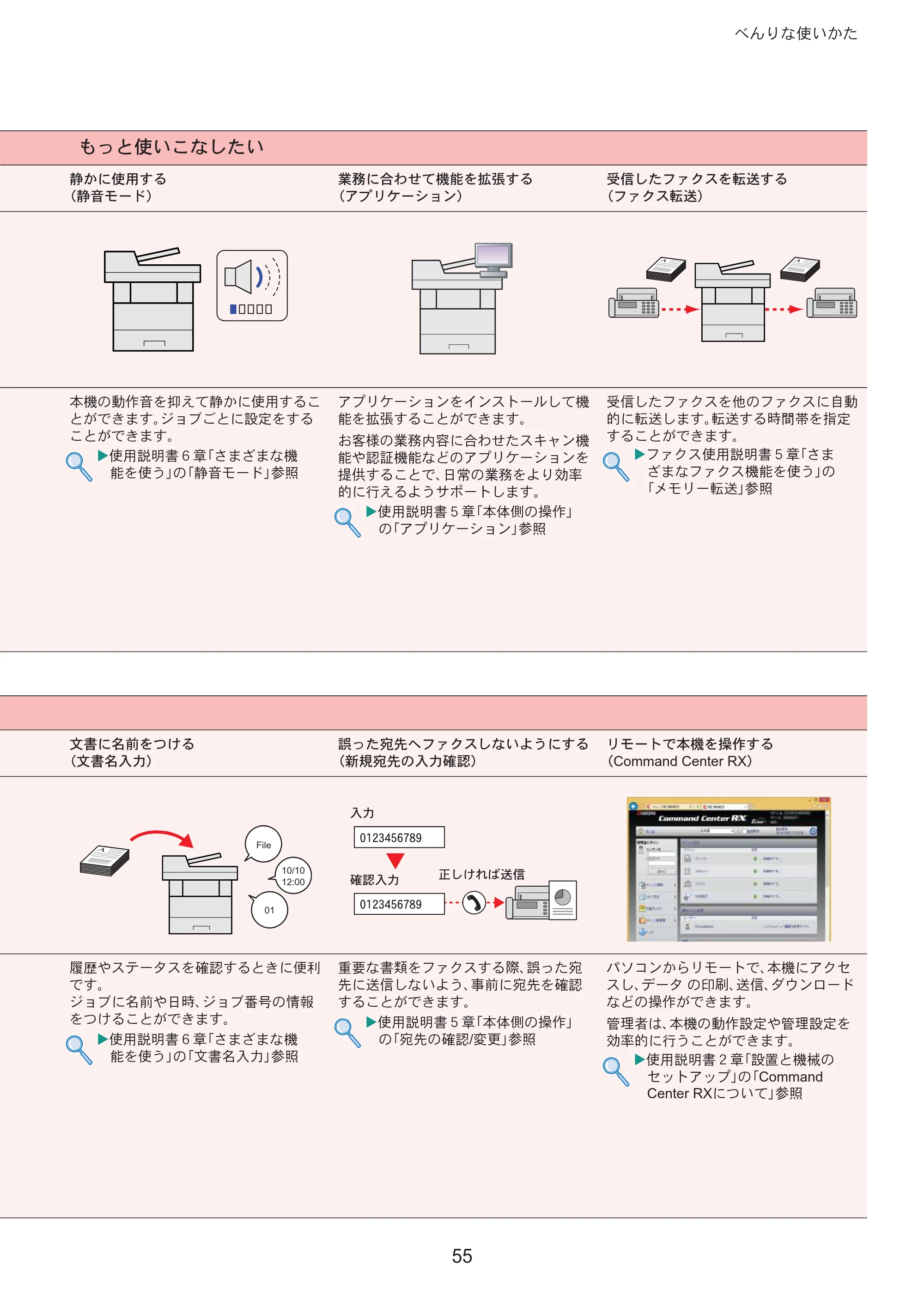 京セラ ECOSYS M3645idn ECOSYS M3645idn クイックガイド — ঀ̞̭̱̹̞̈́ — 原本ページ — 55ページ