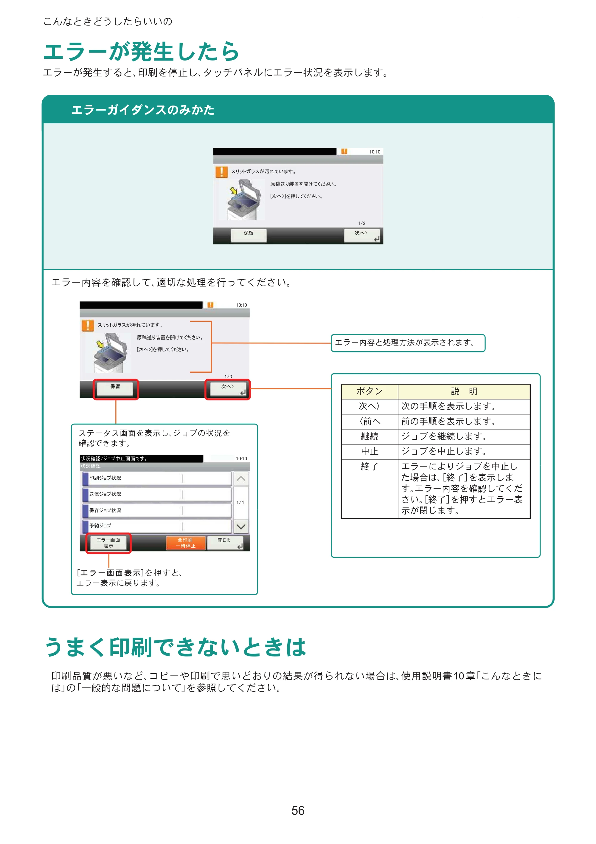 京セラ ECOSYS M3645idn ECOSYS M3645idn クイックガイド — ΀ρȜ̦อ୆̱̹ͣ — 原本ページ — 56ページ