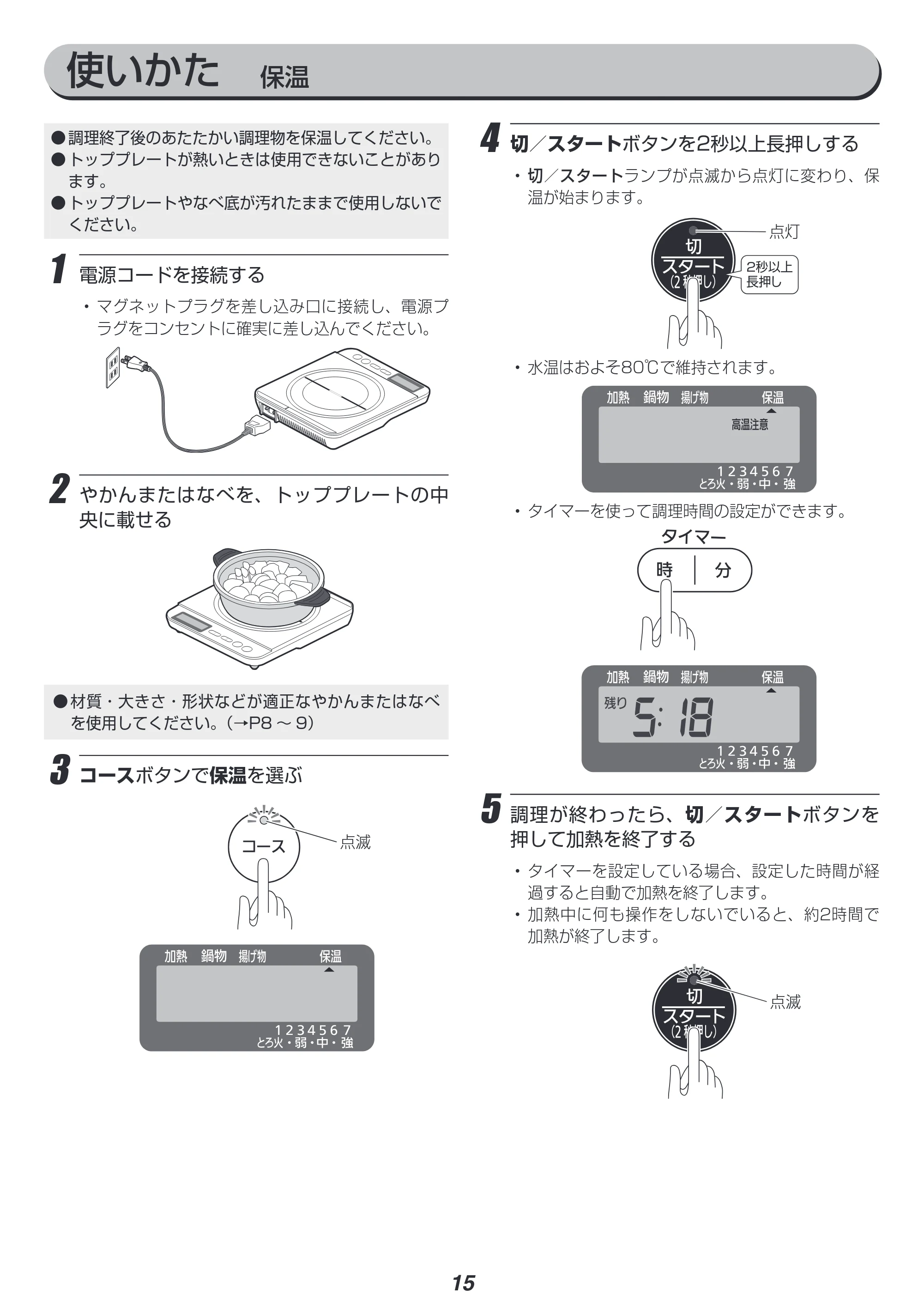 アイリスオーヤマ IHC-T71 取扱説明書 — 原本ページ — 15ページ