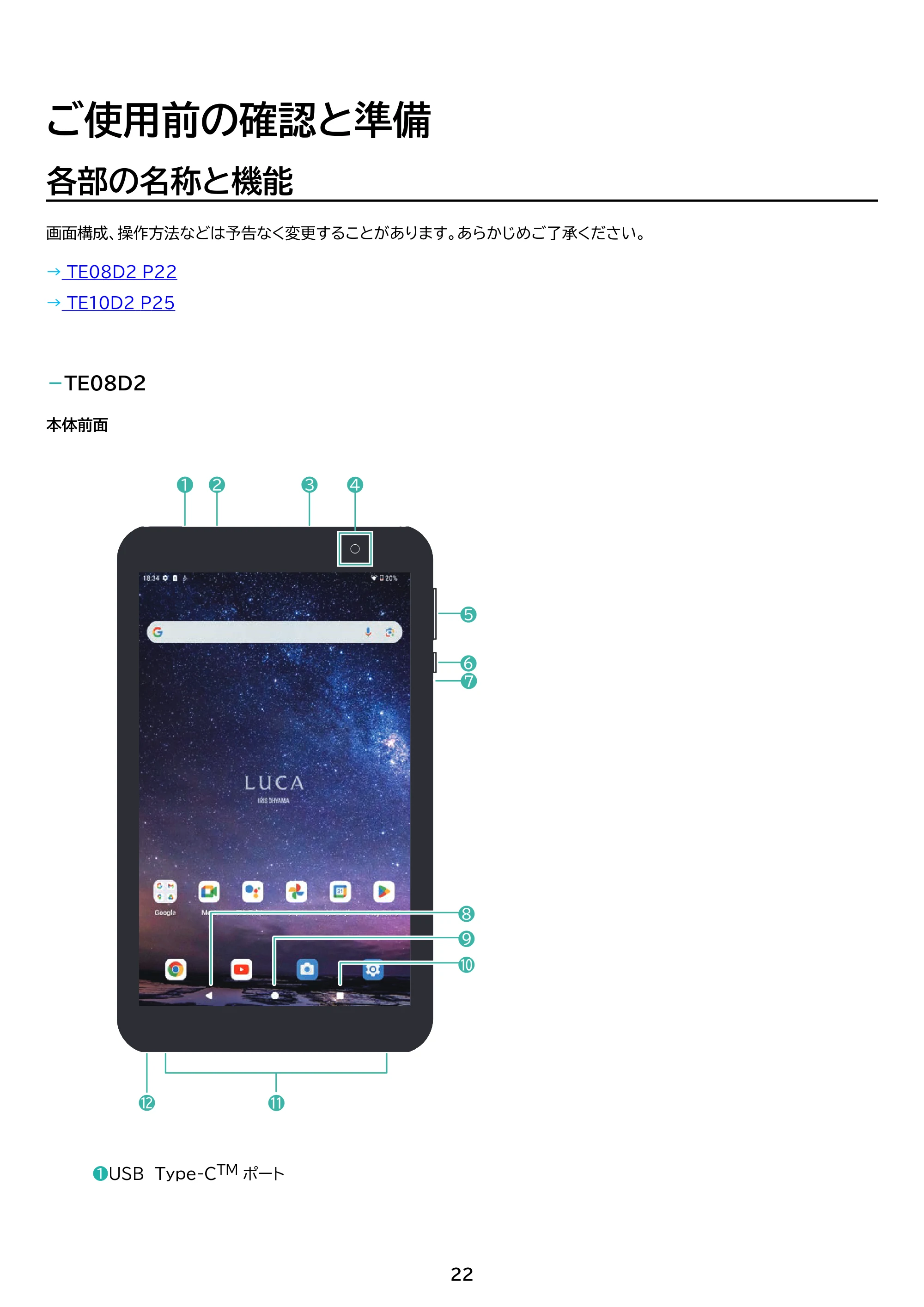 アイリスオーヤマ TE08D2M64-V1B 取扱説明書 — 原本ページ — 22ページ