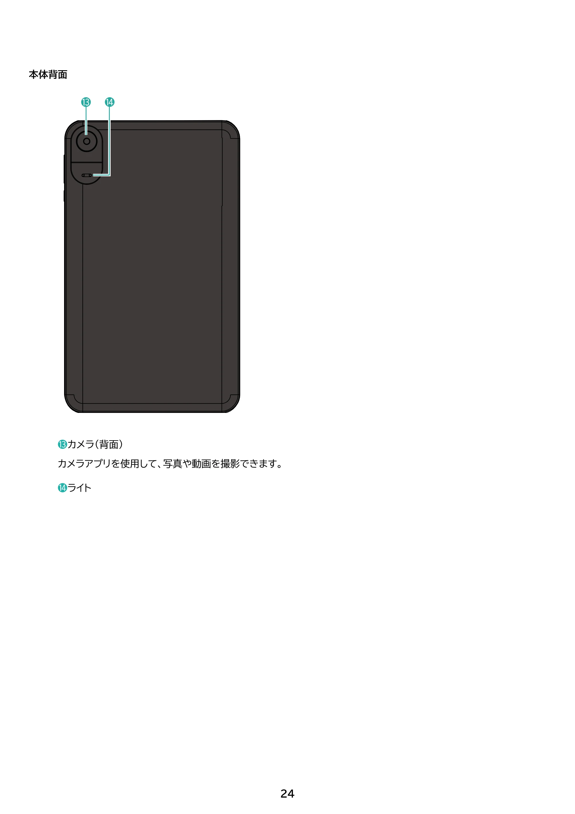 アイリスオーヤマ TE08D2M64-V1B 取扱説明書 — 原本ページ — 24ページ