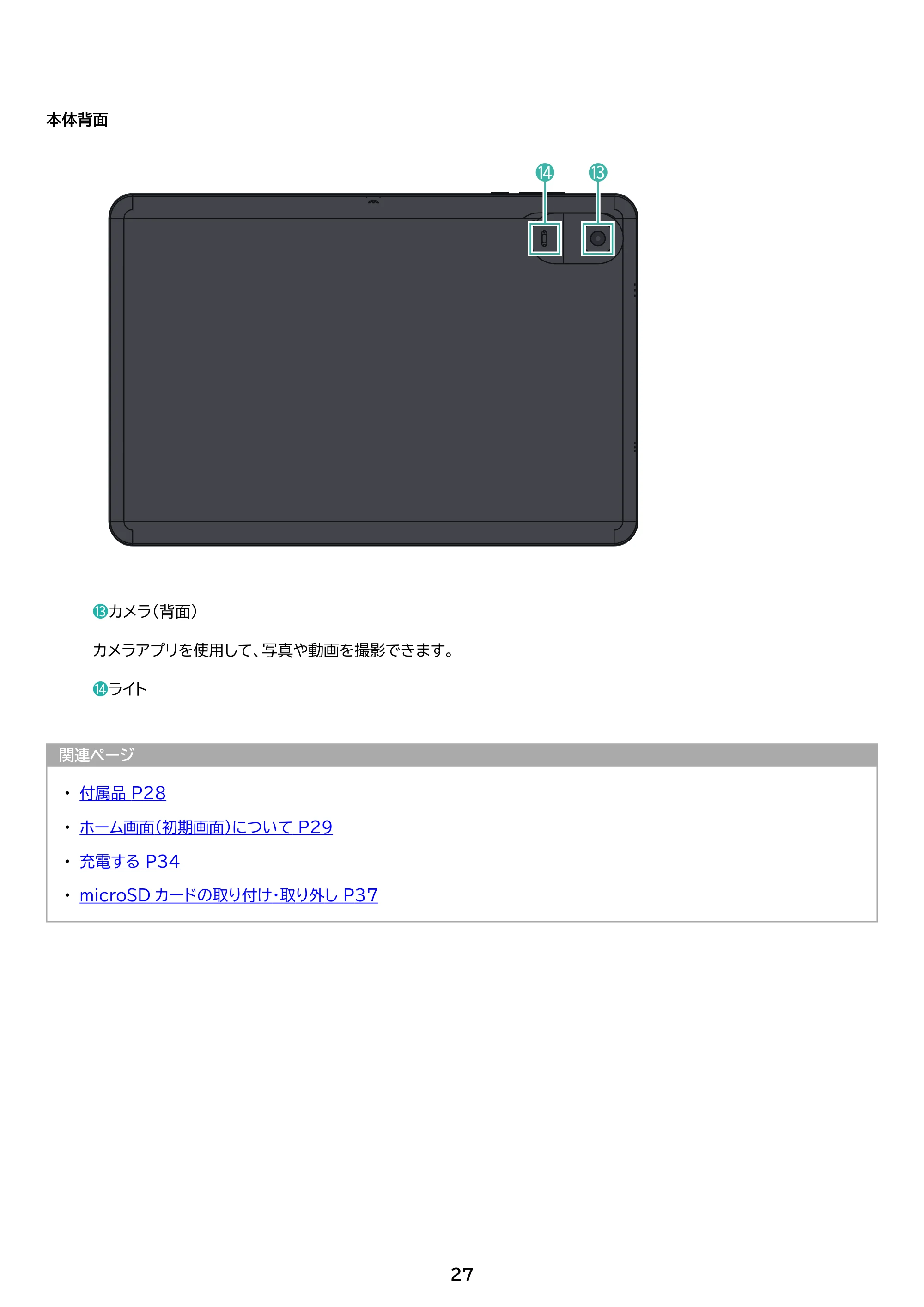 アイリスオーヤマ TE08D2M64-V1B 取扱説明書 — 原本ページ — 27ページ