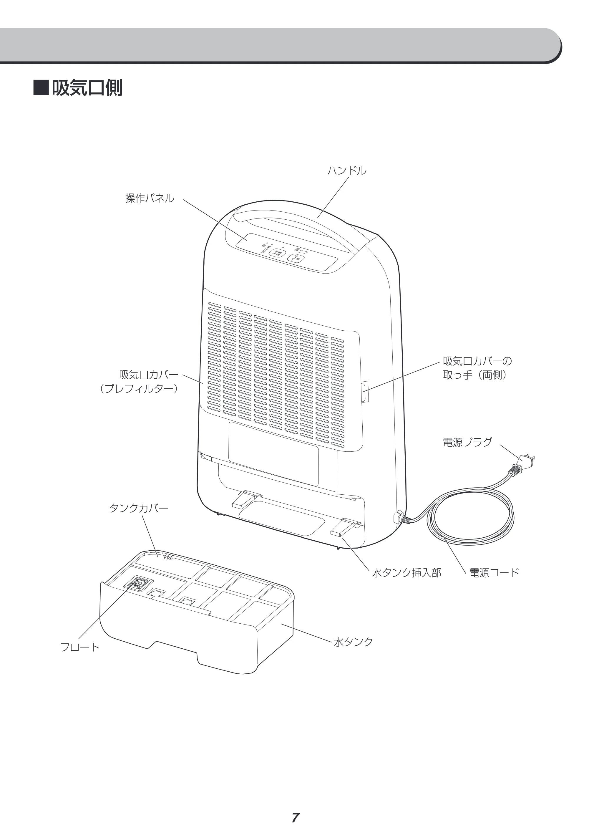 アイリスオーヤマ IJD-H20 取扱説明書 — 原本ページ — 7ページ