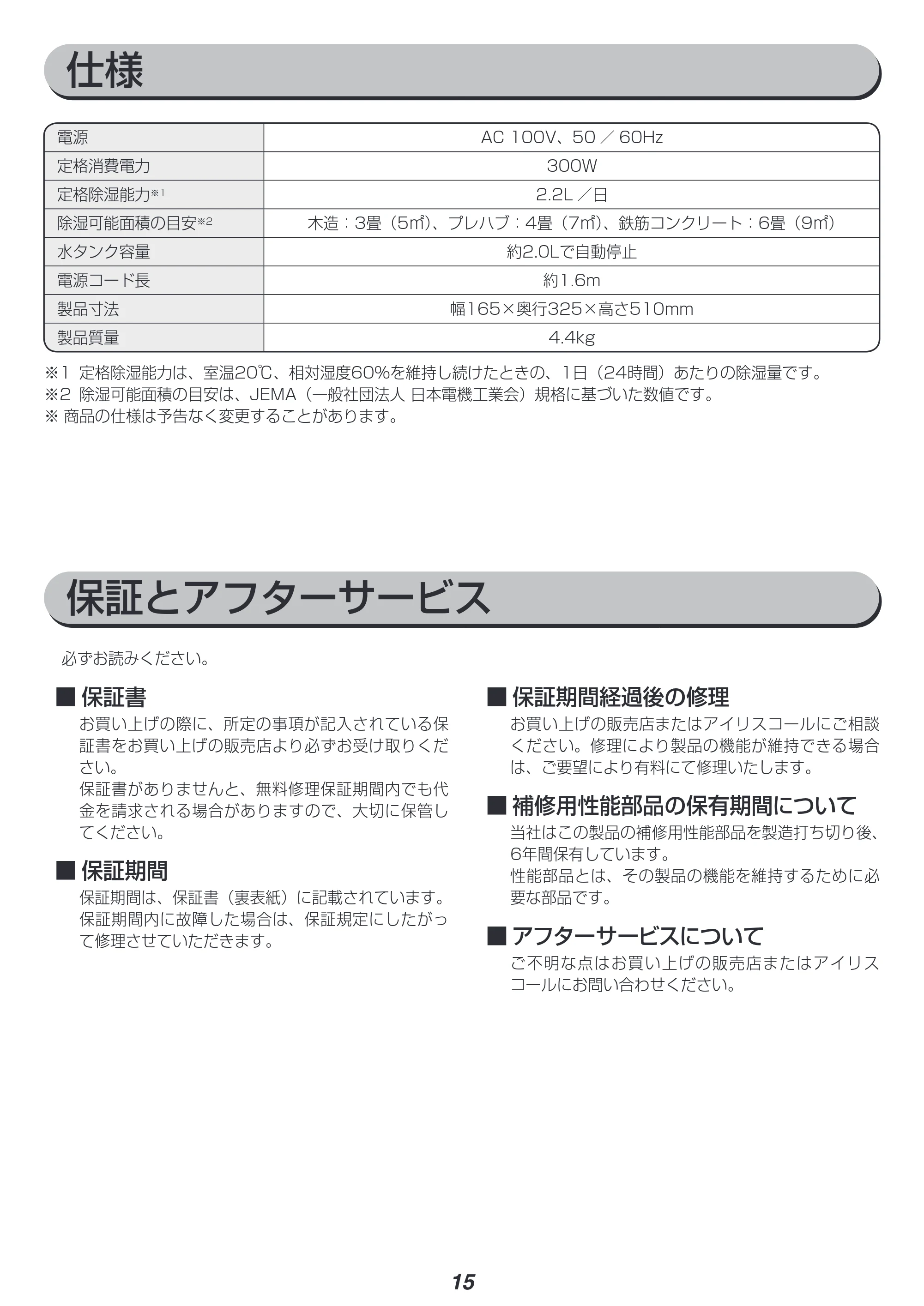 アイリスオーヤマ IJD-H20 取扱説明書 — 原本ページ — 15ページ