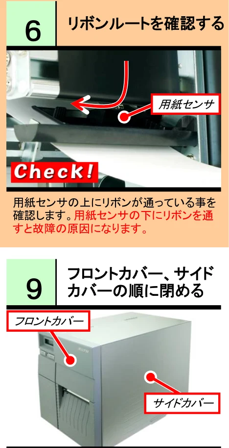 サトー BF408R / 412R PDFを見る — スキャントロニクスBF4xxR リボン交換手順書 — 図版 1-6 — 1ページ