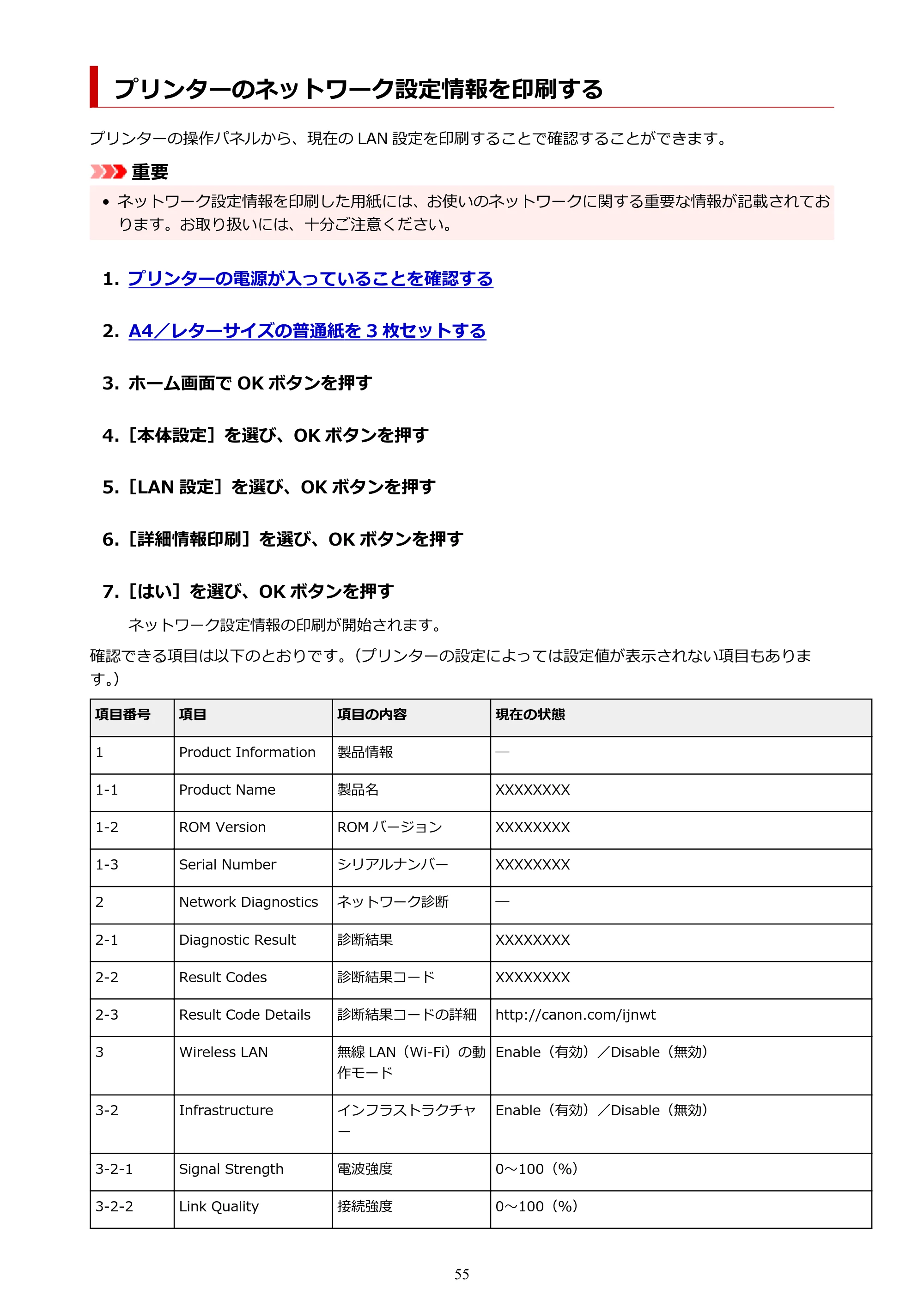 キヤノン PIXUS TS5330 オンラインマニュアル PDF版（Windows版） — プリンターのネットワーク設定情報を印刷する — 原本ページ — 55ページ