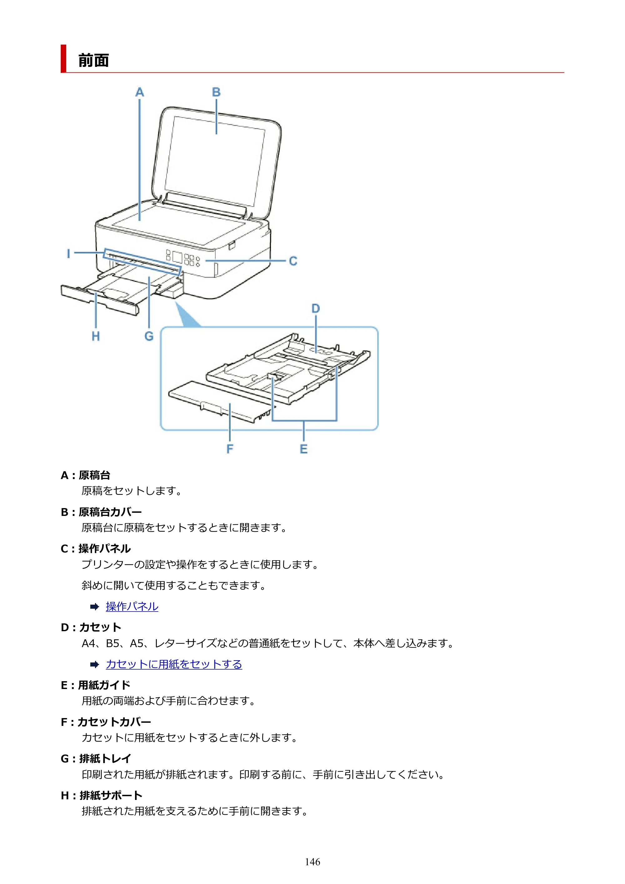 キヤノン PIXUS TS5330 オンラインマニュアル PDF版（Windows版） — 前面 — 原本ページ — 146ページ