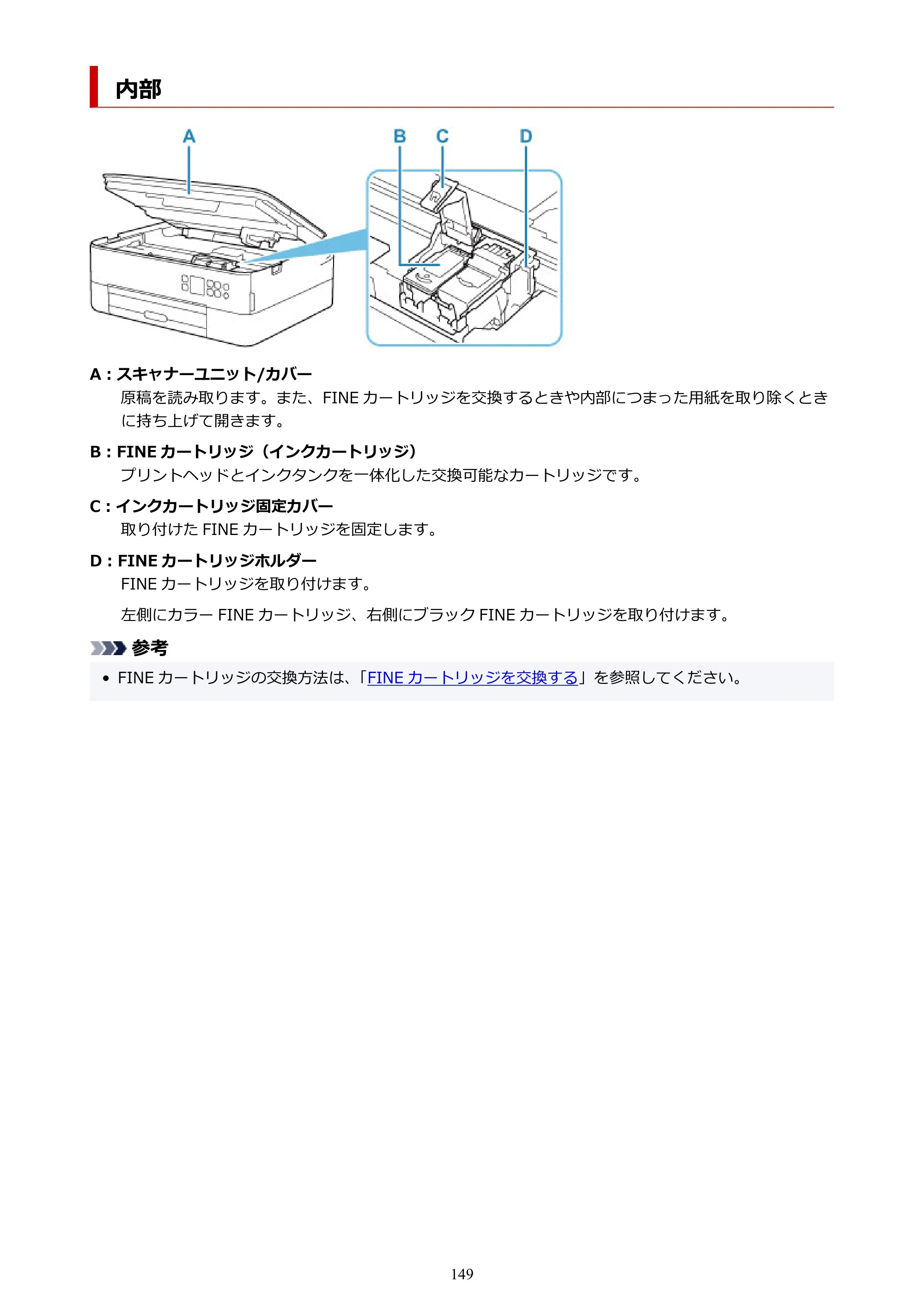 キヤノン PIXUS TS5330 オンラインマニュアル PDF版（Windows版） — 内部 — 原本ページ — 149ページ
