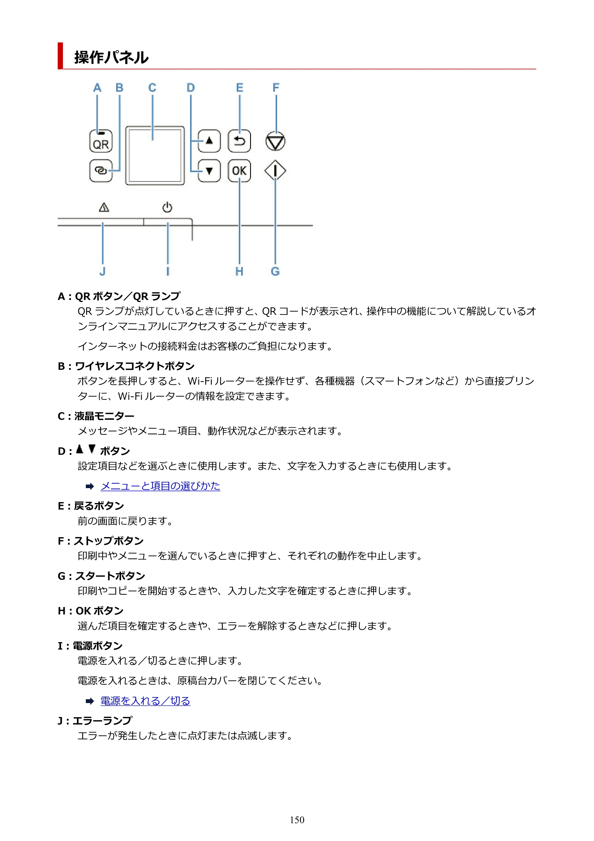 キヤノン PIXUS TS5330 オンラインマニュアル PDF版（Windows版） — 操作パネル — 原本ページ — 150ページ
