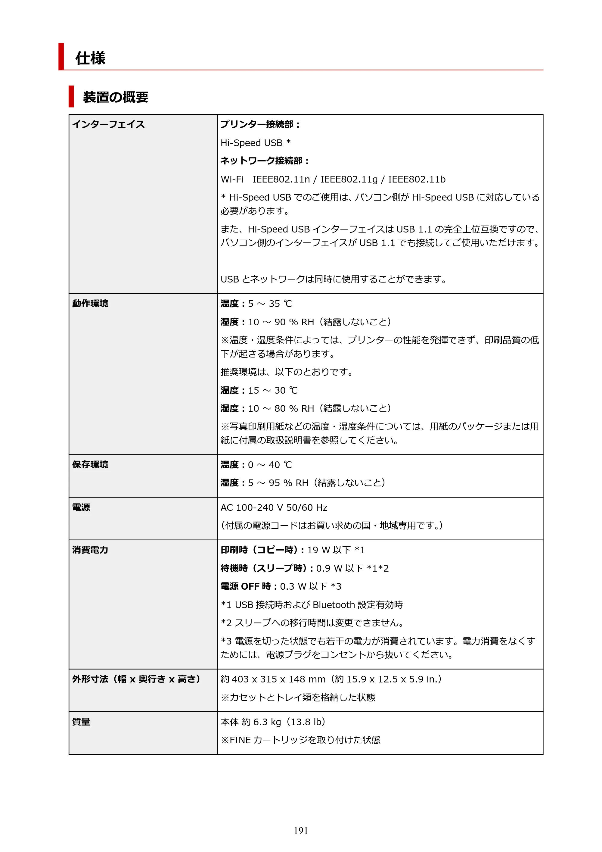 キヤノン PIXUS TS5330 オンラインマニュアル PDF版（Windows版） — 仕様 — 原本ページ — 191ページ