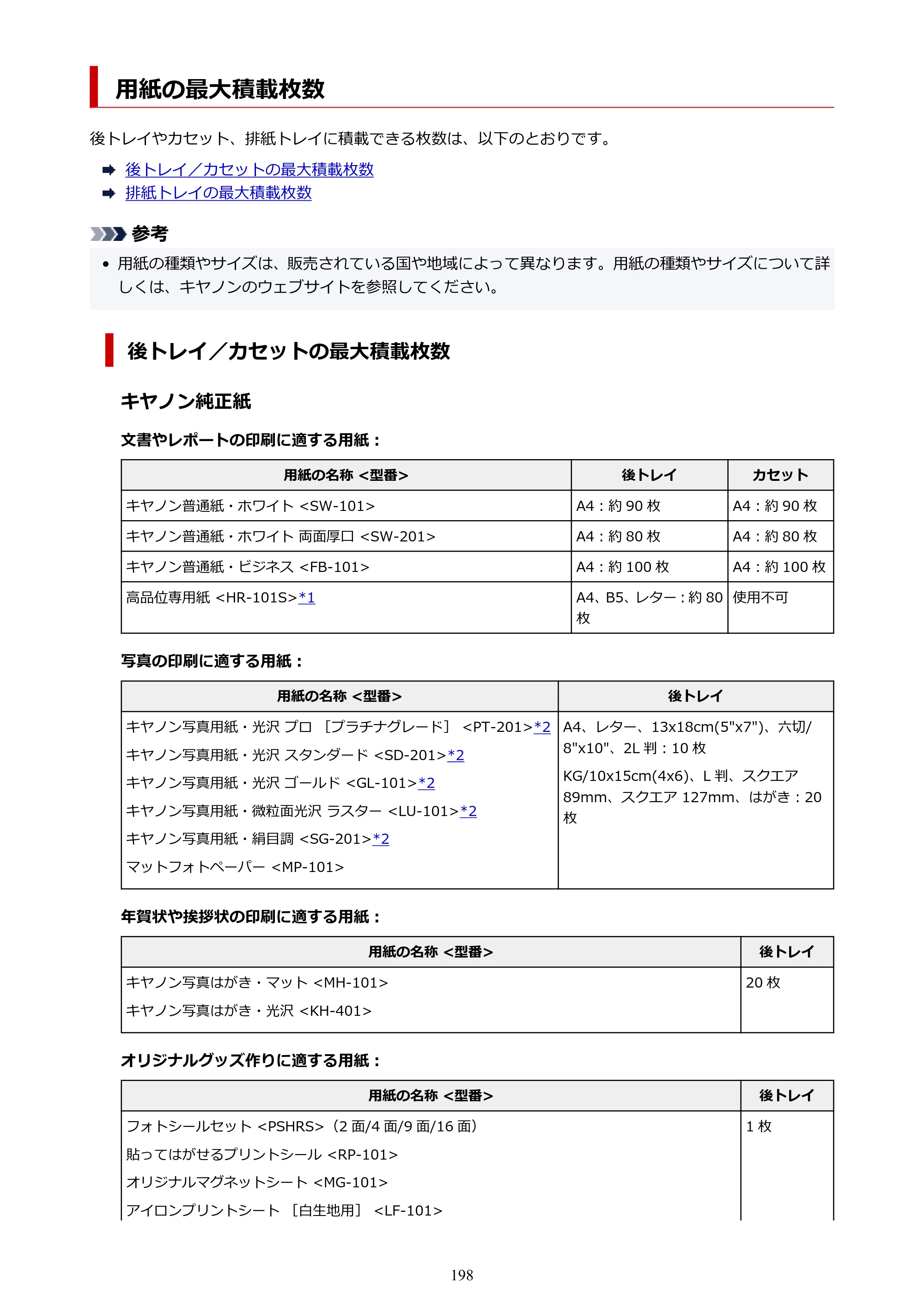 キヤノン PIXUS TS5330 オンラインマニュアル PDF版（Windows版） — 用紙の最大積載枚数 — 原本ページ — 198ページ