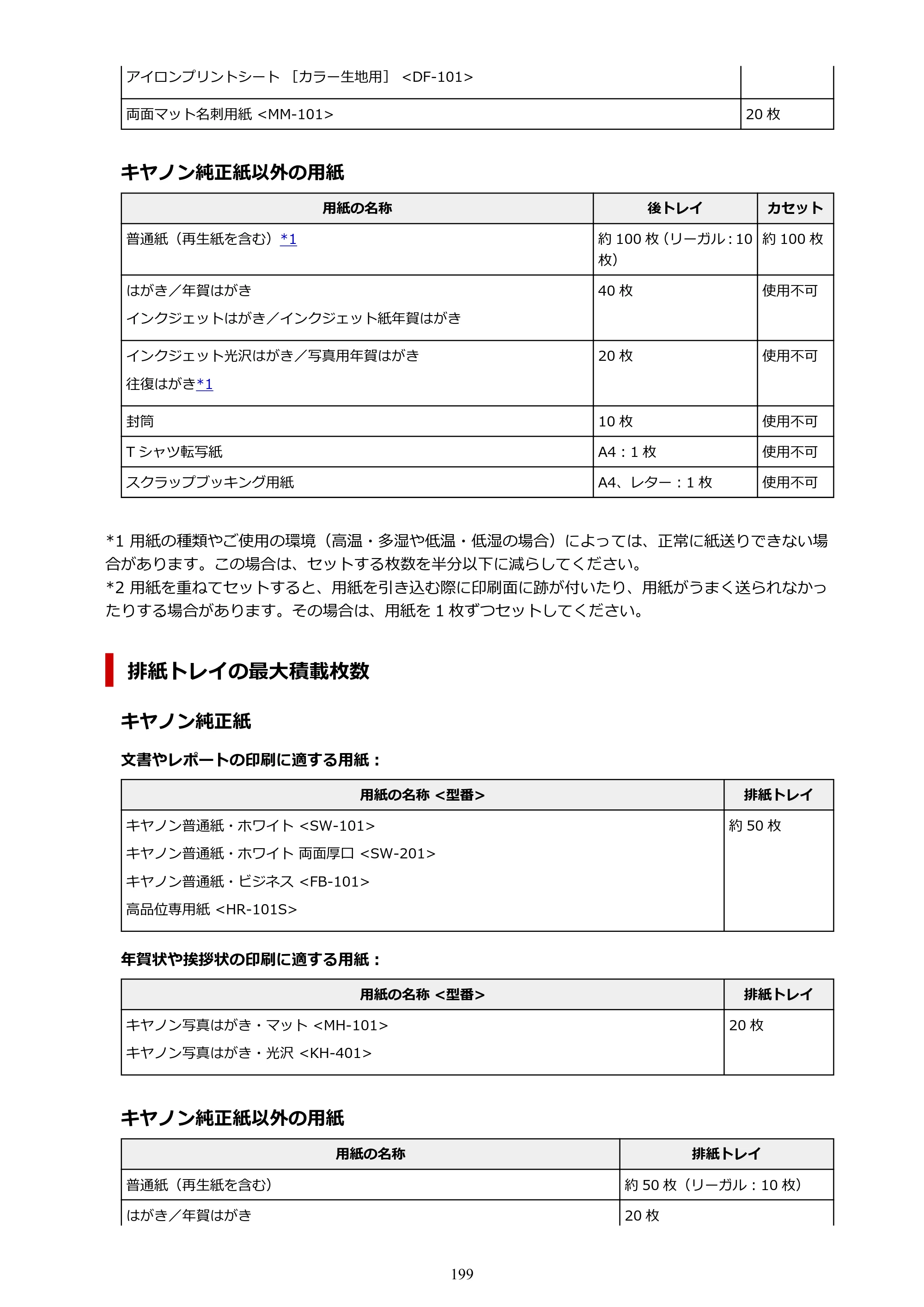 キヤノン PIXUS TS5330 オンラインマニュアル PDF版（Windows版） — 原本ページ — 199ページ