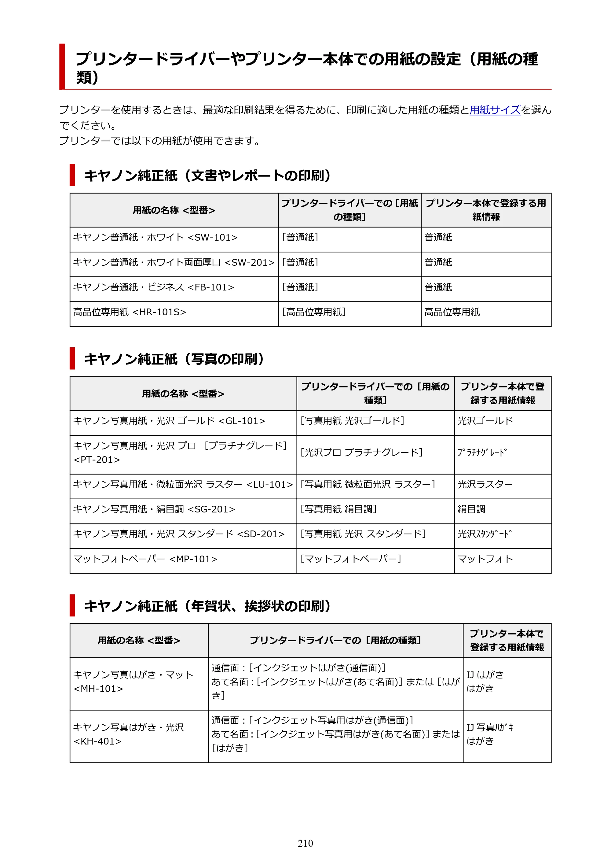 キヤノン PIXUS TS5330 オンラインマニュアル PDF版（Windows版） — プリンタードライバーやプリンター本体での用紙の設定（用紙の種類） — 原本ページ — 210ページ