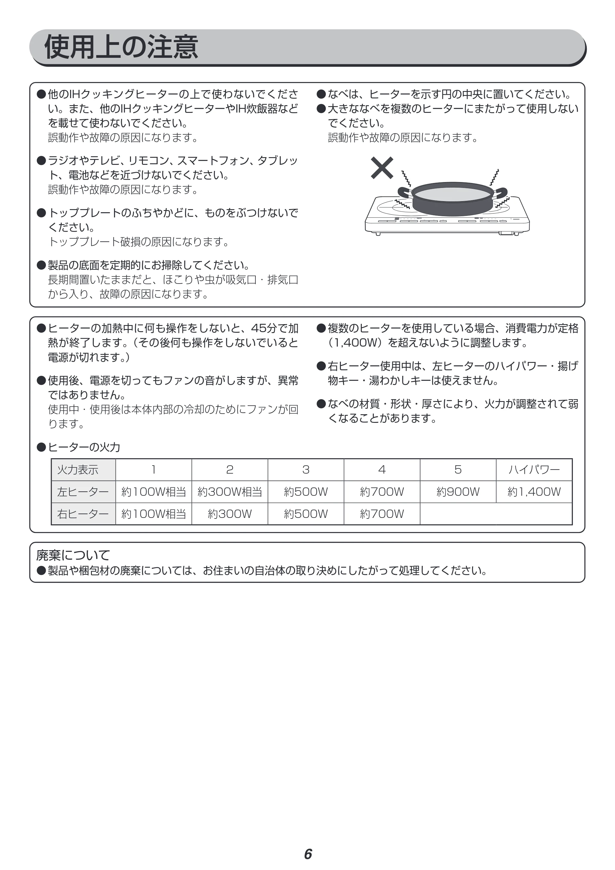 アイリスオーヤマ IHC-WKG3 取扱説明書 — 原本ページ — 6ページ