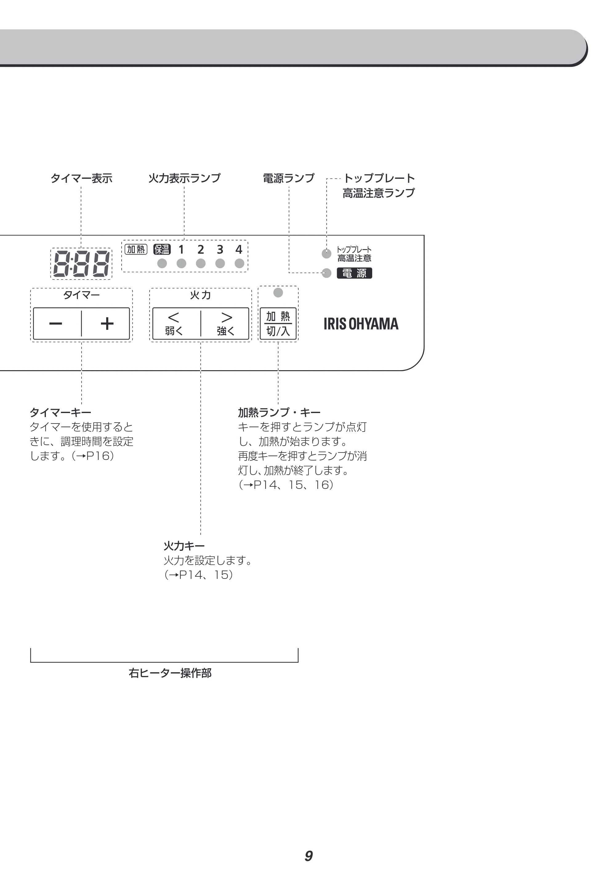 アイリスオーヤマ IHC-WKG3 取扱説明書 — 原本ページ — 9ページ