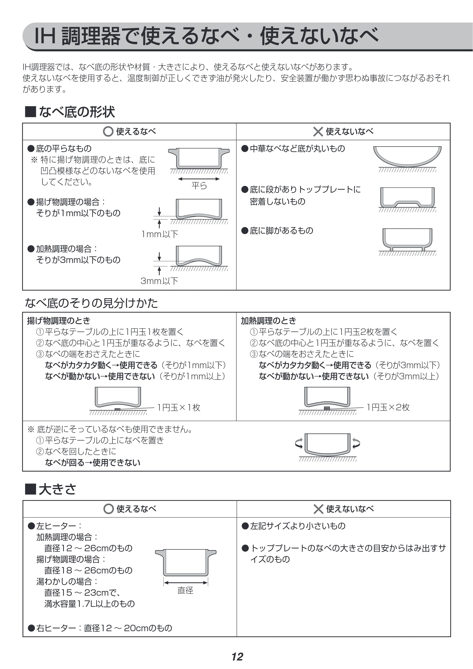 アイリスオーヤマ IHC-WKG3 取扱説明書 — 原本ページ — 12ページ