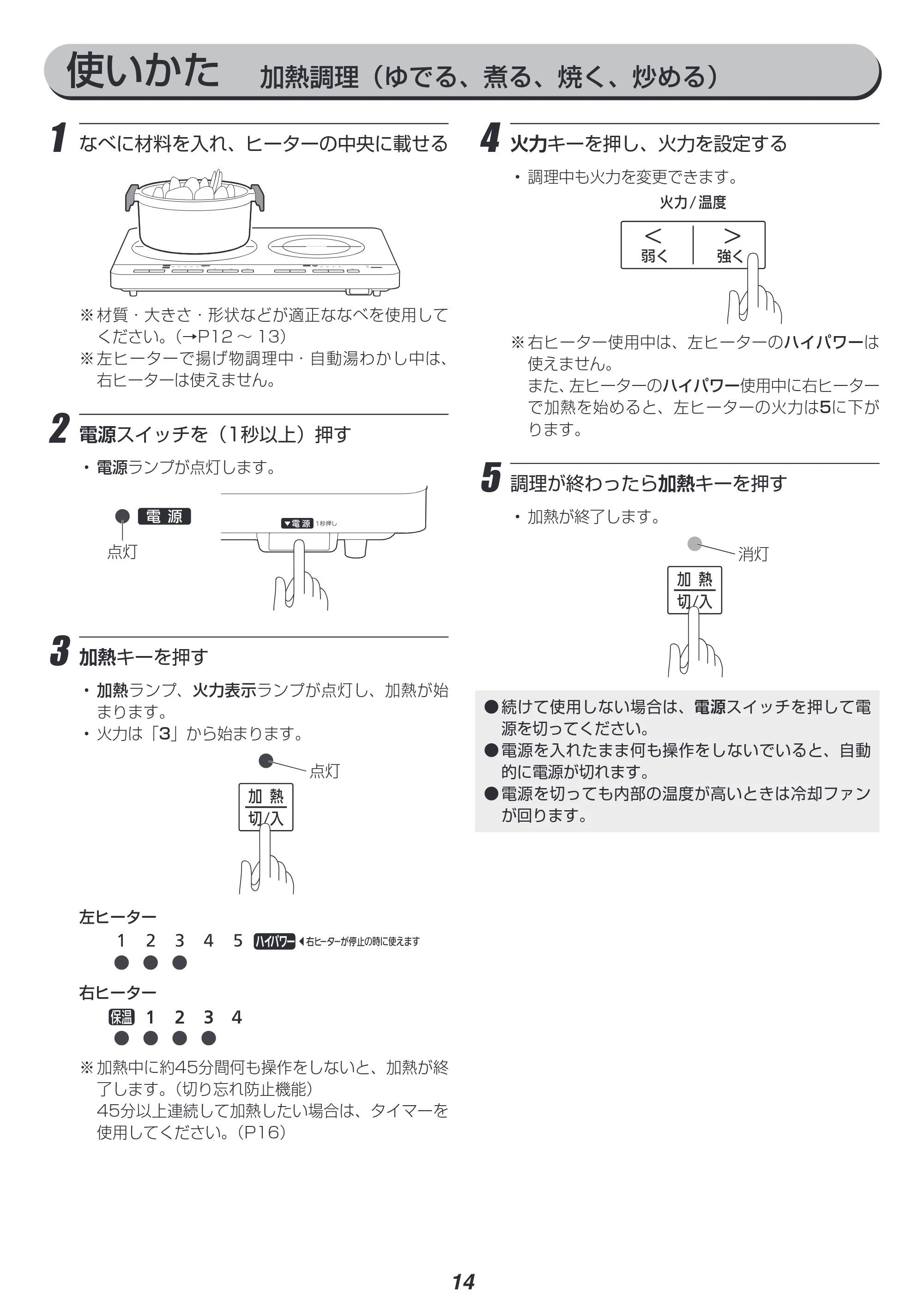 アイリスオーヤマ IHC-WKG3 取扱説明書 — 原本ページ — 14ページ