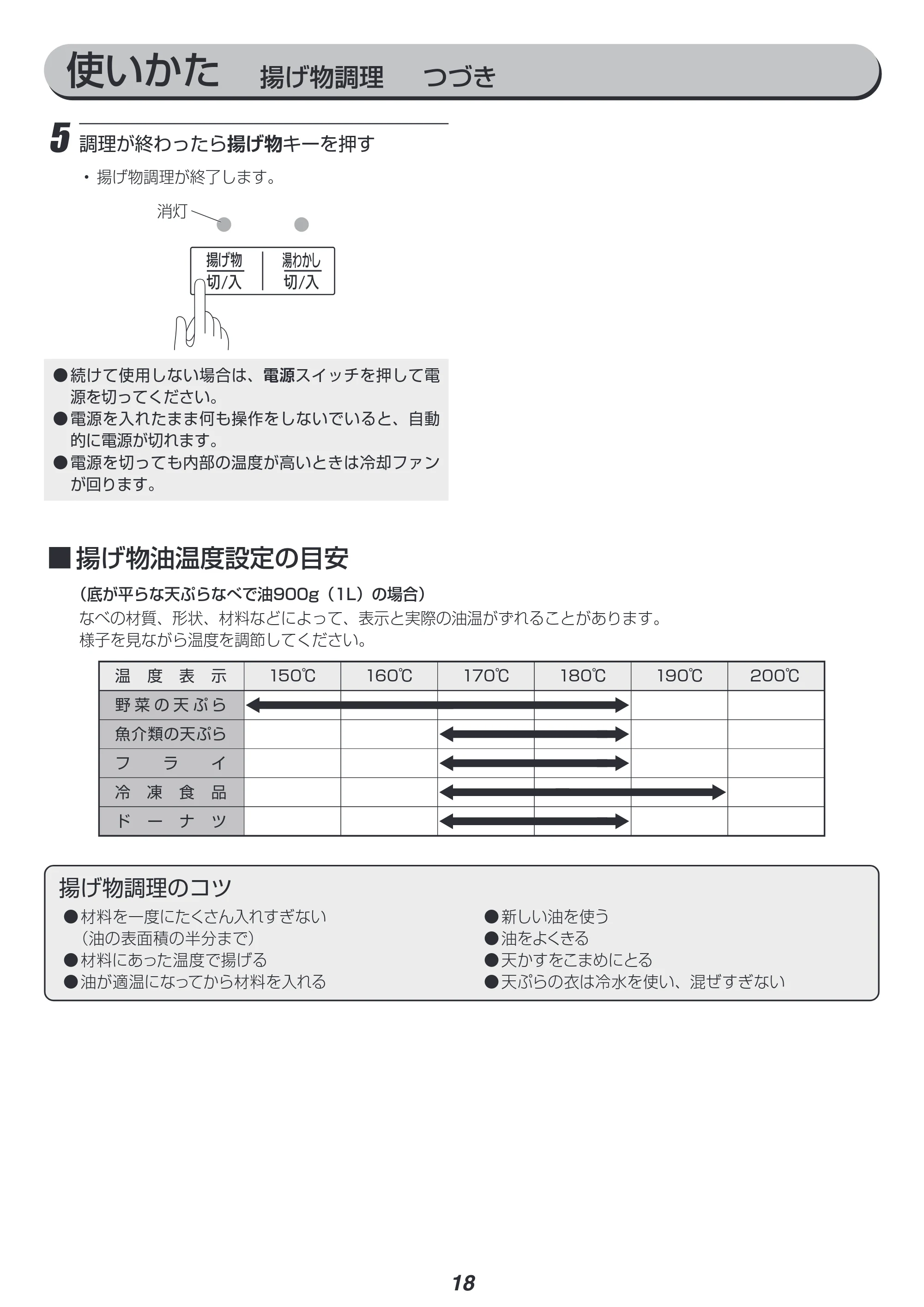 アイリスオーヤマ IHC-WKG3 取扱説明書 — 原本ページ — 18ページ