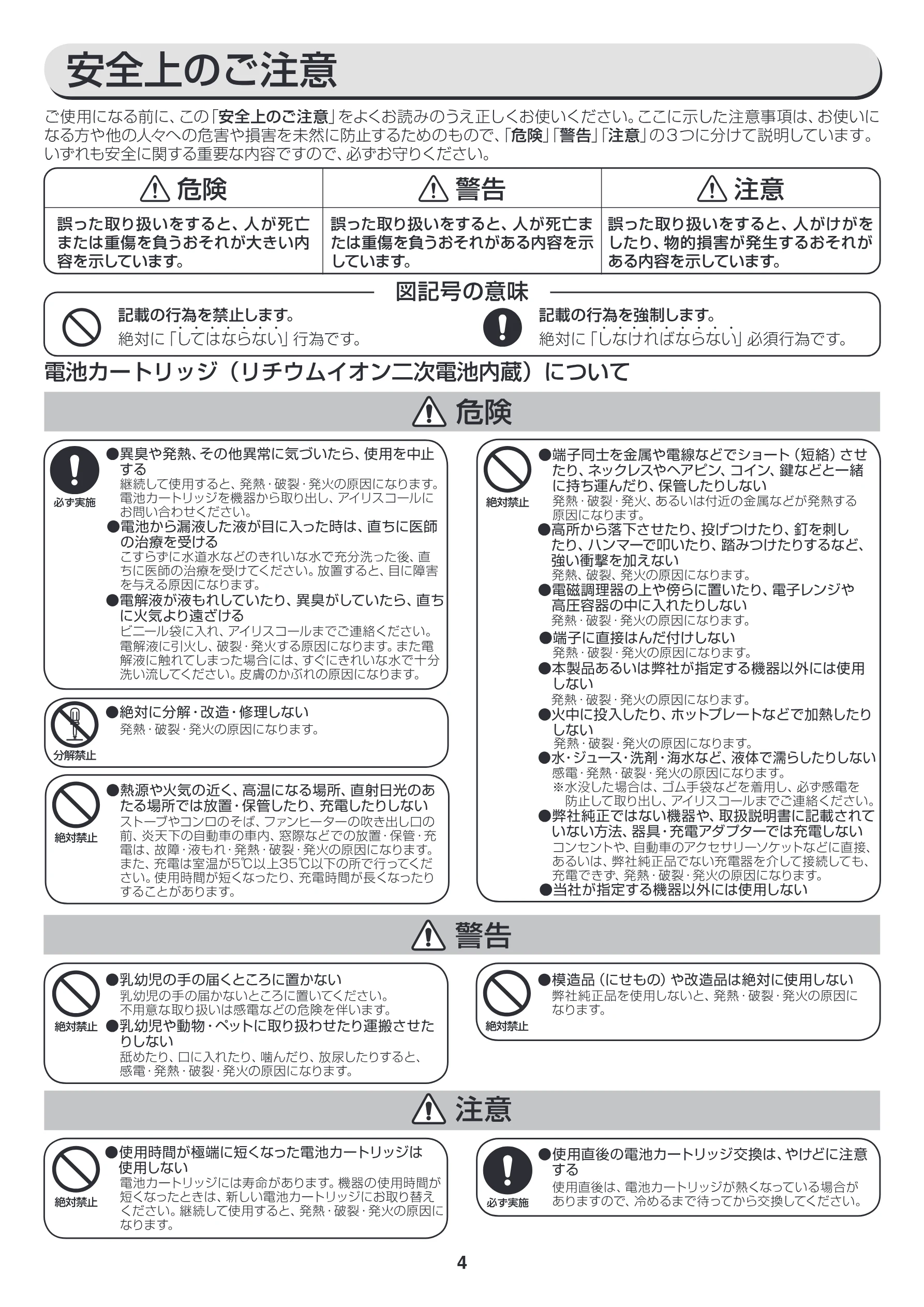 アイリスオーヤマ IC-S7L 取扱説明書 — ZN BSH —i—| — 図版 4-1 — 4ページ