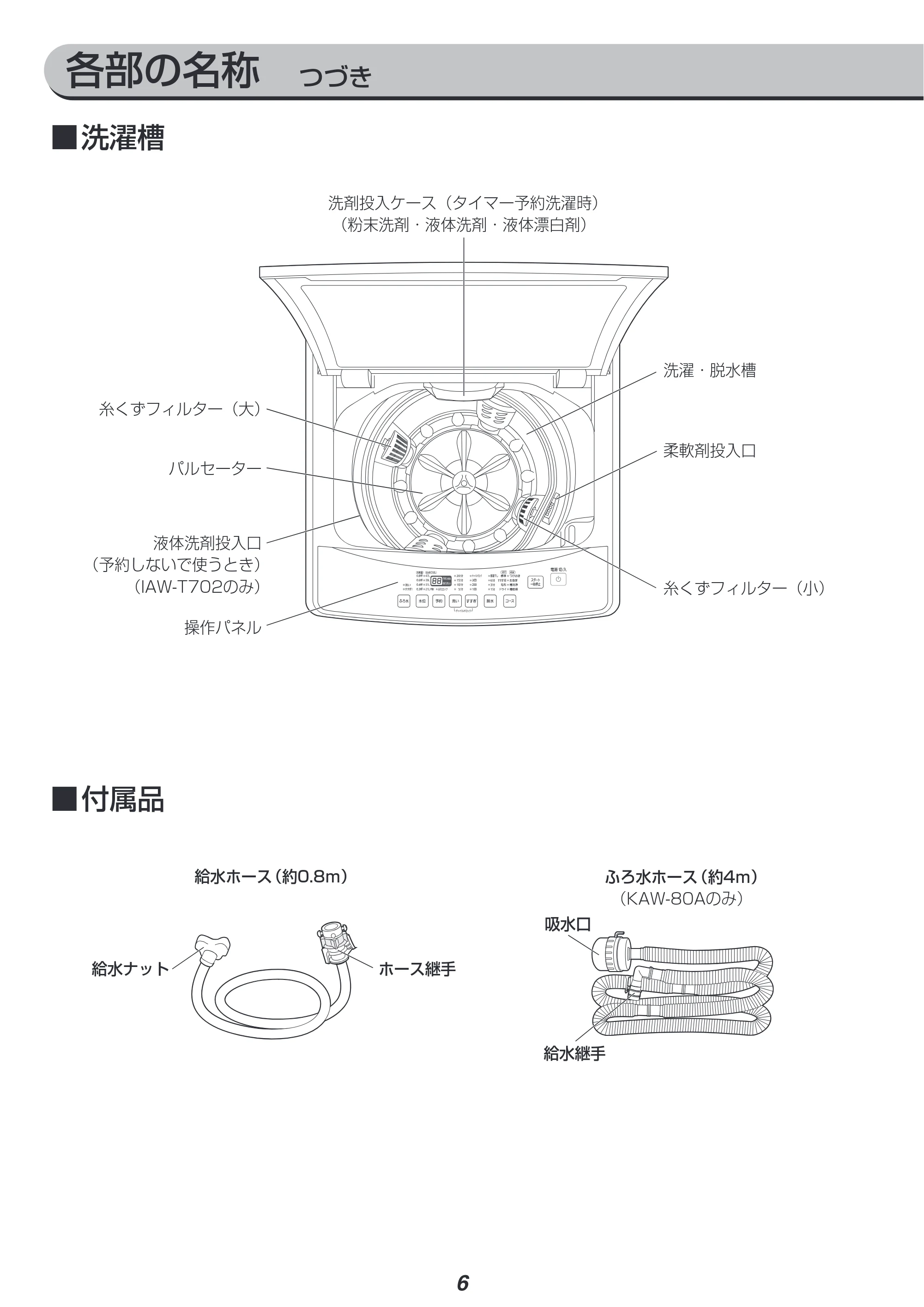 アイリスオーヤマ IAW-T702 取扱説明書 — 原本ページ — 6ページ