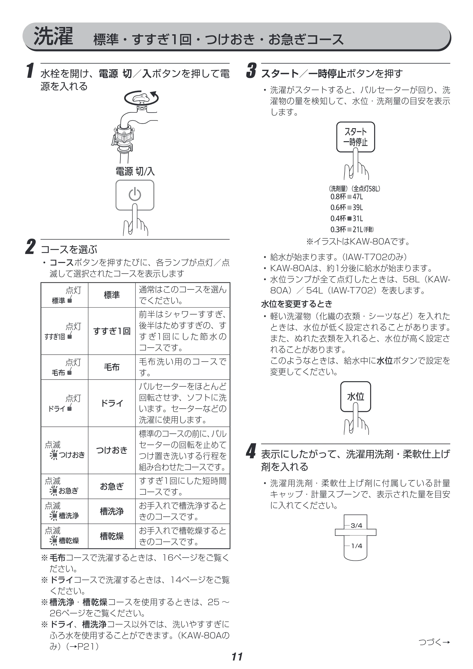 アイリスオーヤマ IAW-T702 取扱説明書 — 原本ページ — 11ページ