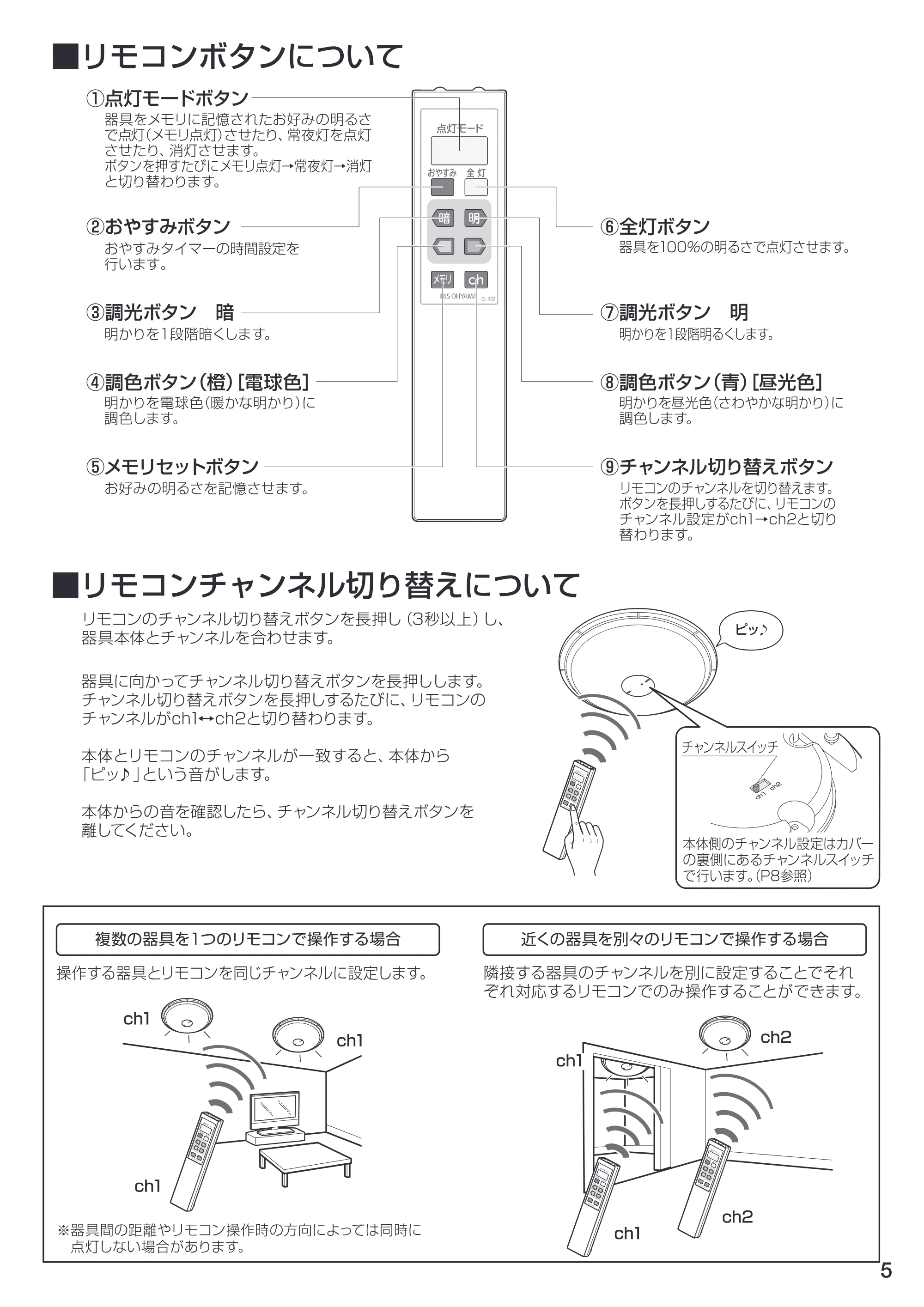 アイリスオーヤマ LEDシーリングライト 6～8畳用 ＳＧ-8ＤＬ 取扱説明書 — 2 の裏側にあるチャンネルスイッチ で行います。(P8参照) — 原本ページ — 5ページ