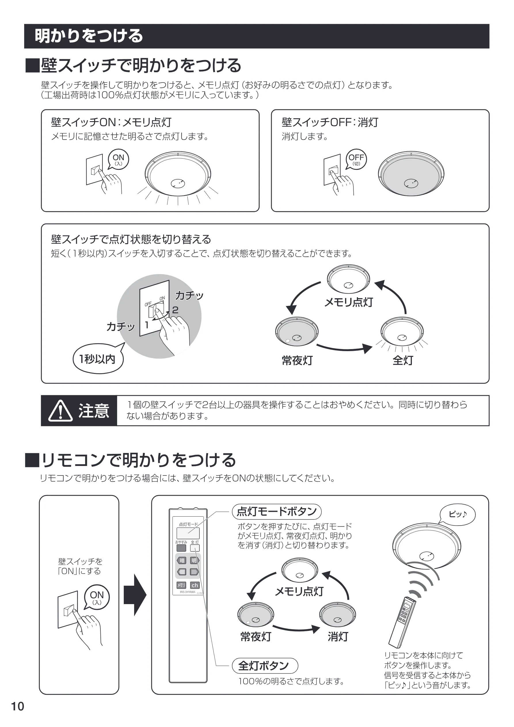 アイリスオーヤマ LEDシーリングライト 6～8畳用 ＳＧ-8ＤＬ 取扱説明書 — の© ん、 \ グ 77 1 いい — 図版 10-1 — 10ページ