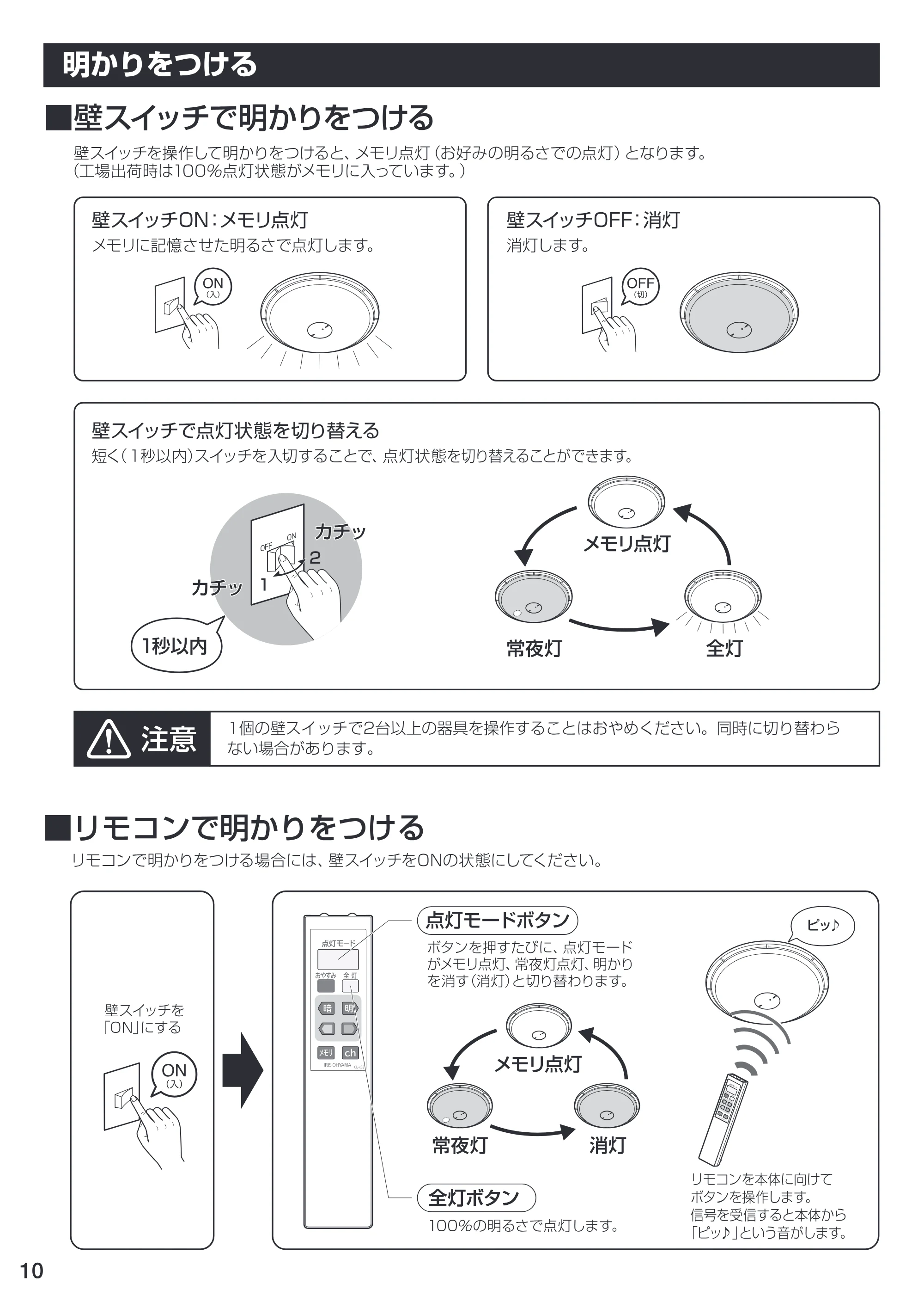 アイリスオーヤマ LEDシーリングライト 6～8畳用 ＳＧ-8ＤＬ 取扱説明書 — の© ん、 \ グ 77 1 いい — 原本ページ — 10ページ